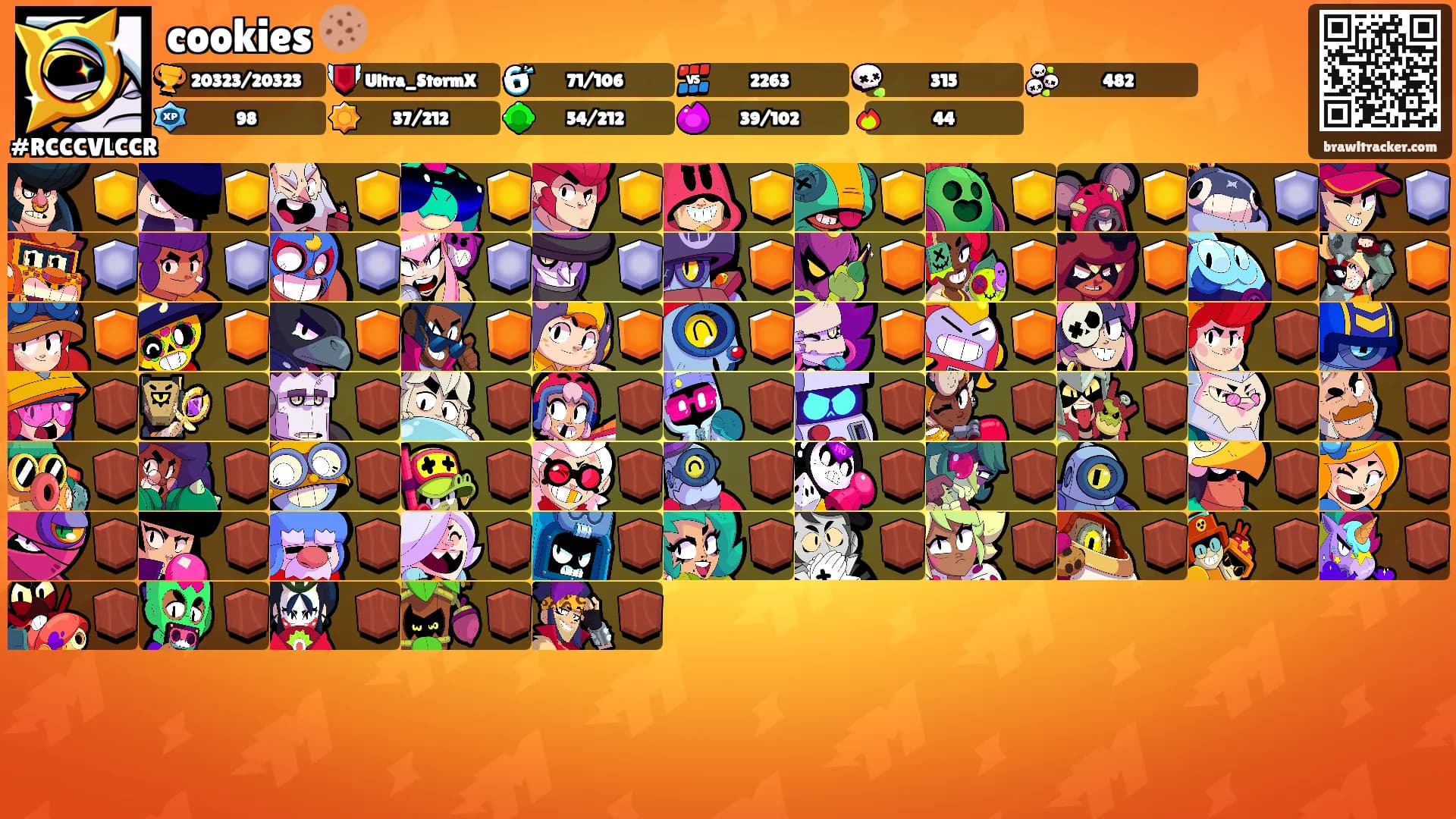 cookies 🍪's Ranks