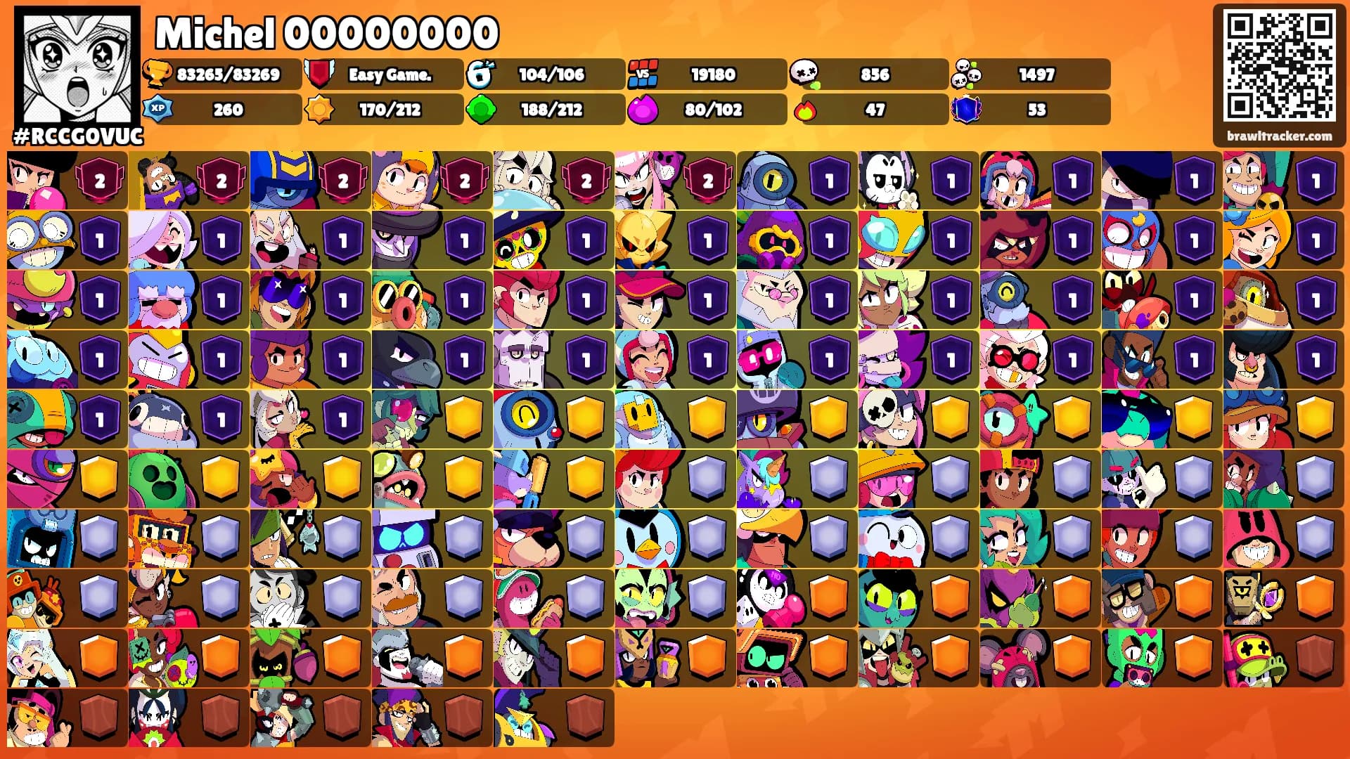 Michel 00000000's Ranks
