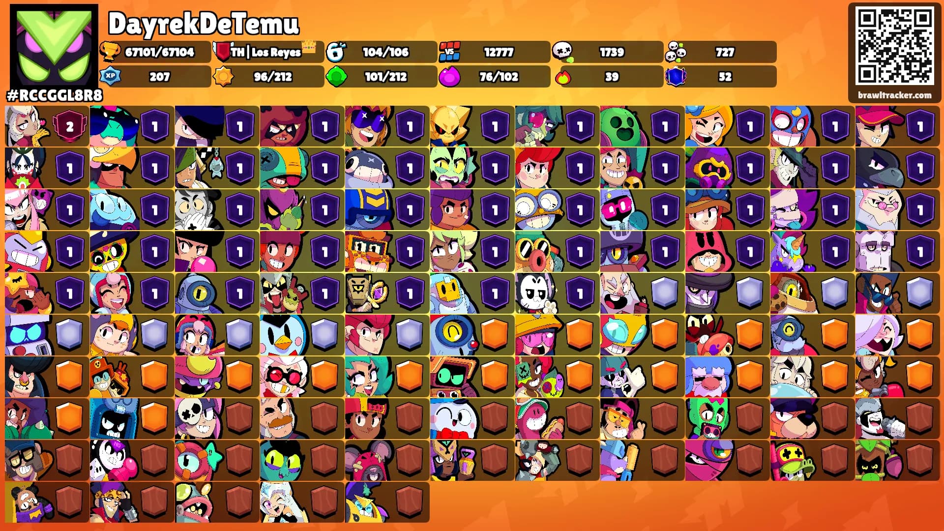 DayrekDeTemu's Ranks