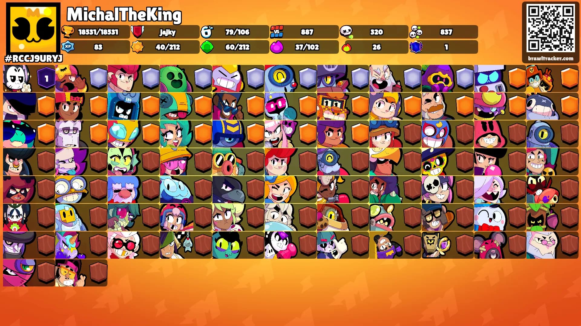 MichalTheKing's Ranks