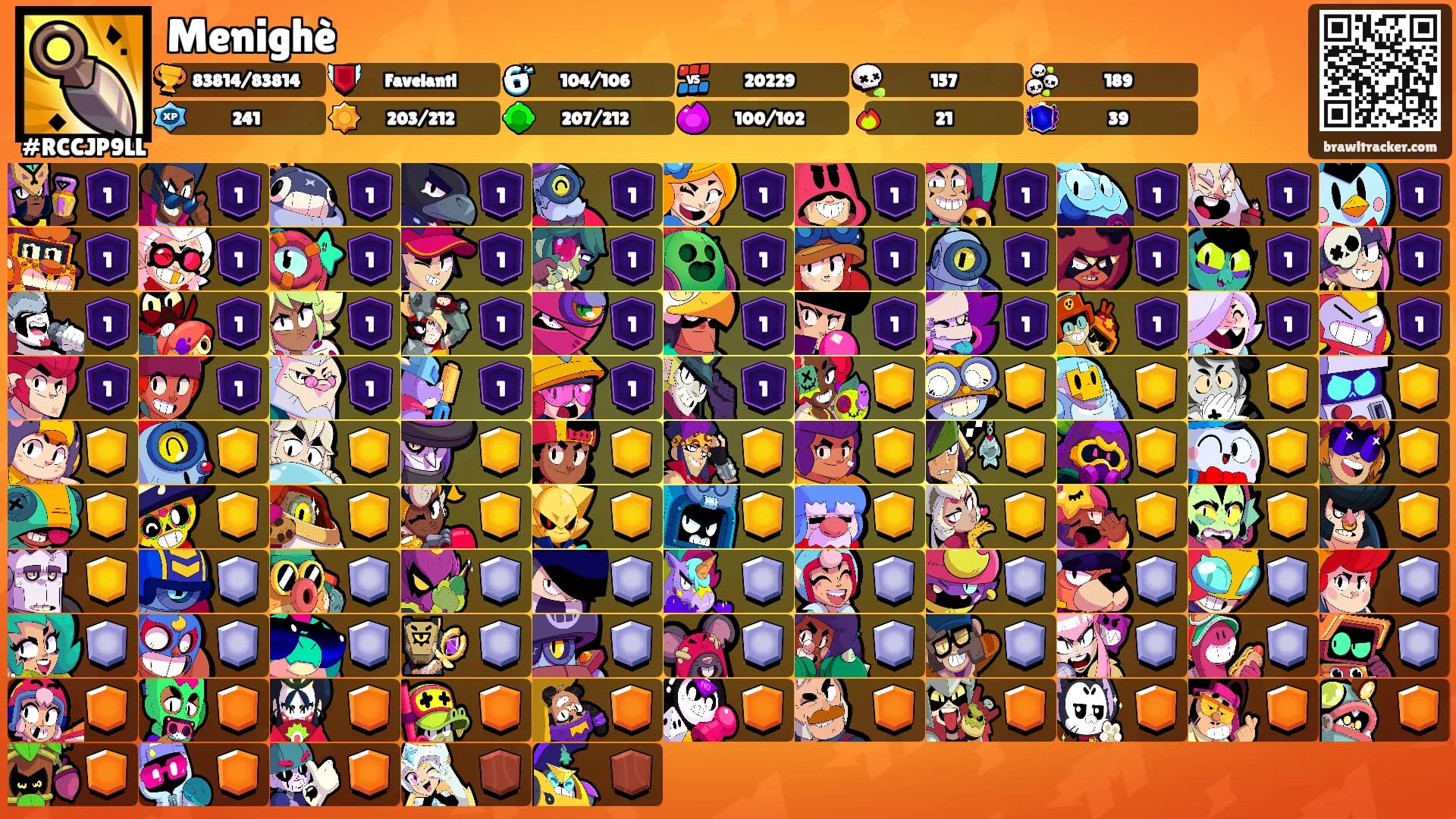Menighè's Ranks