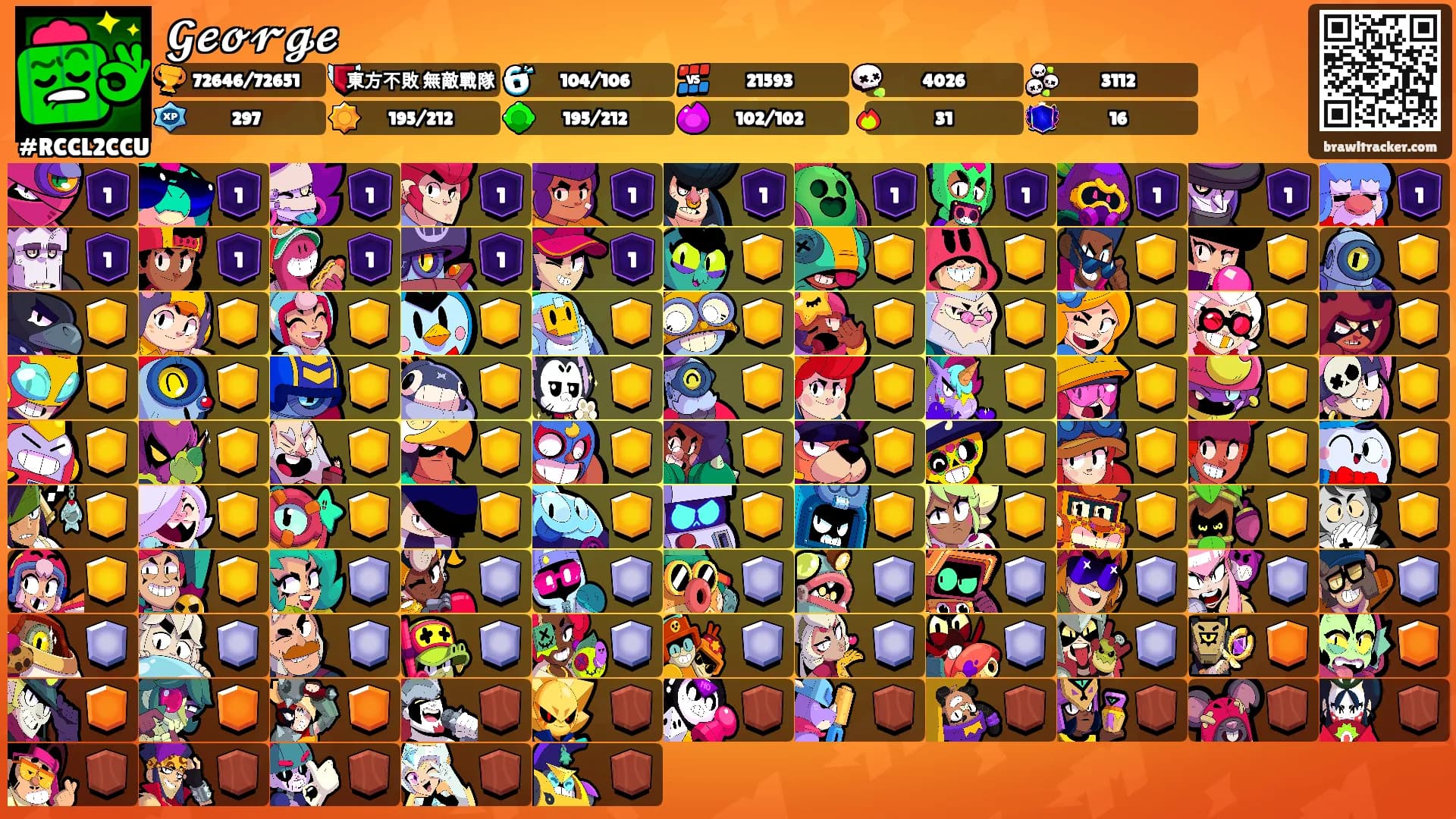 𝓖𝓮𝓸𝓻𝓰𝓮's Ranks