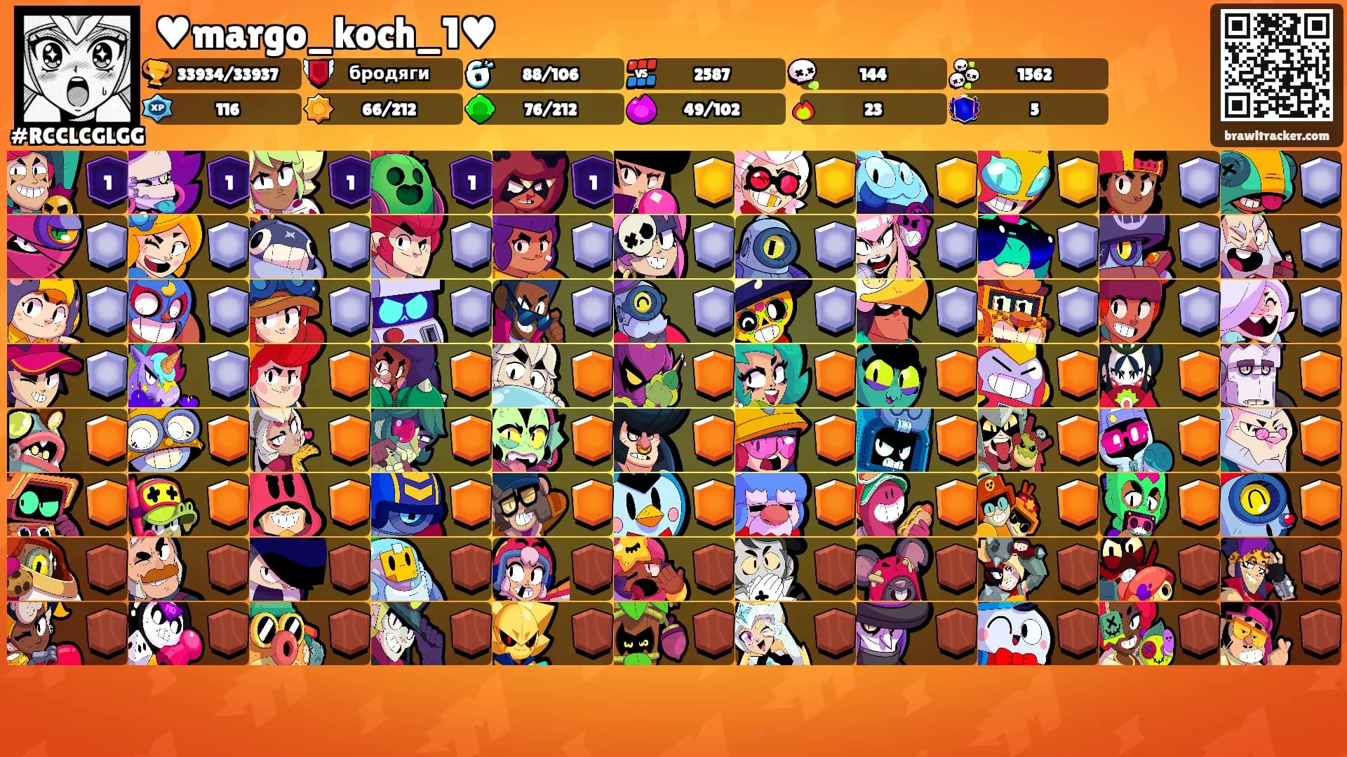 ♥margo_koch_1♥'s Ranks
