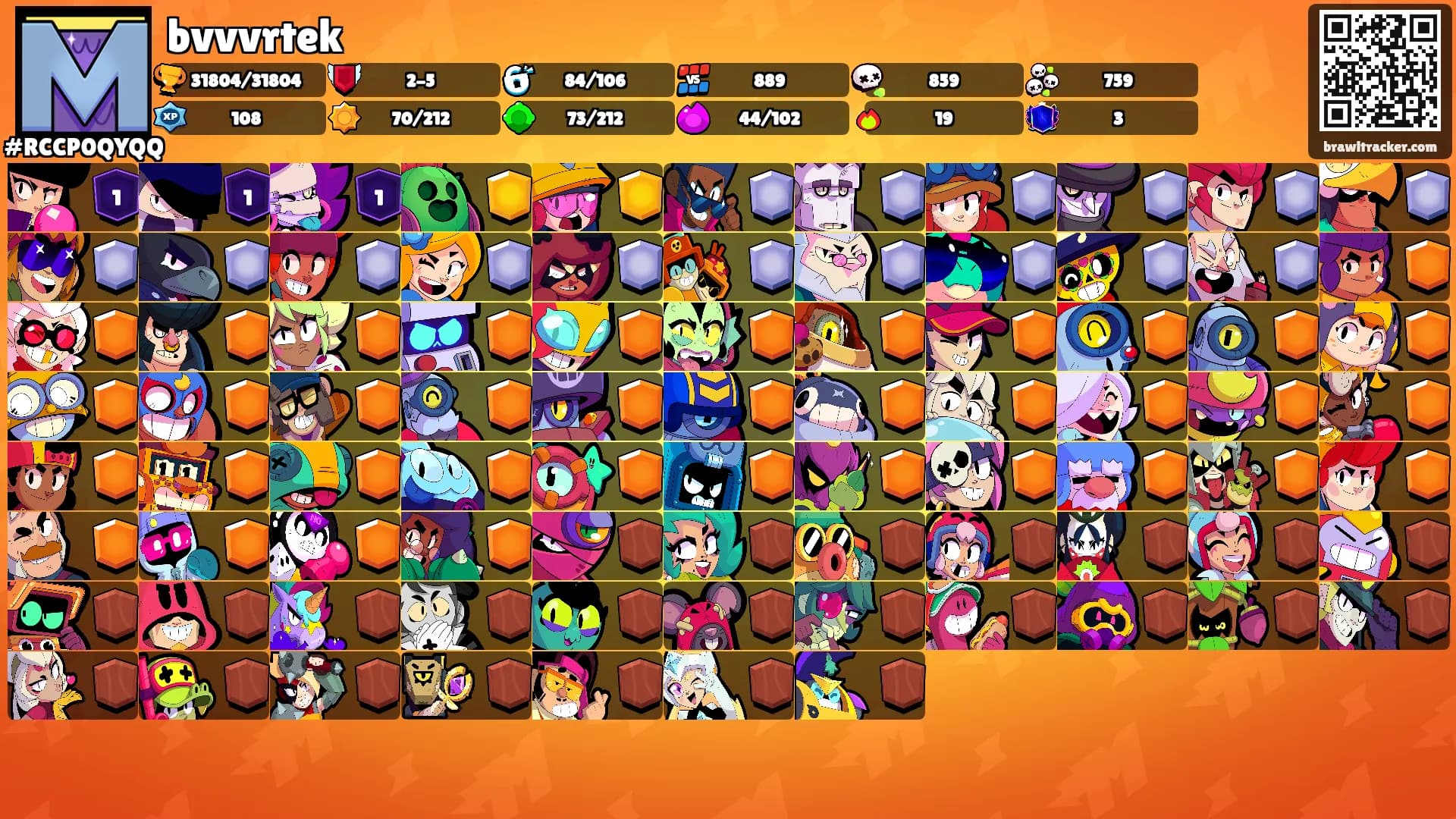 bvvvrtek's Ranks