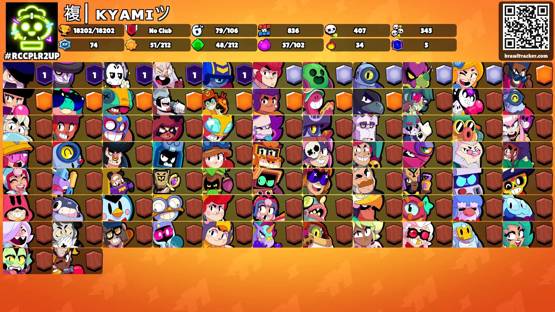 複| ᴋʏᴀᴍɪツ's Ranks