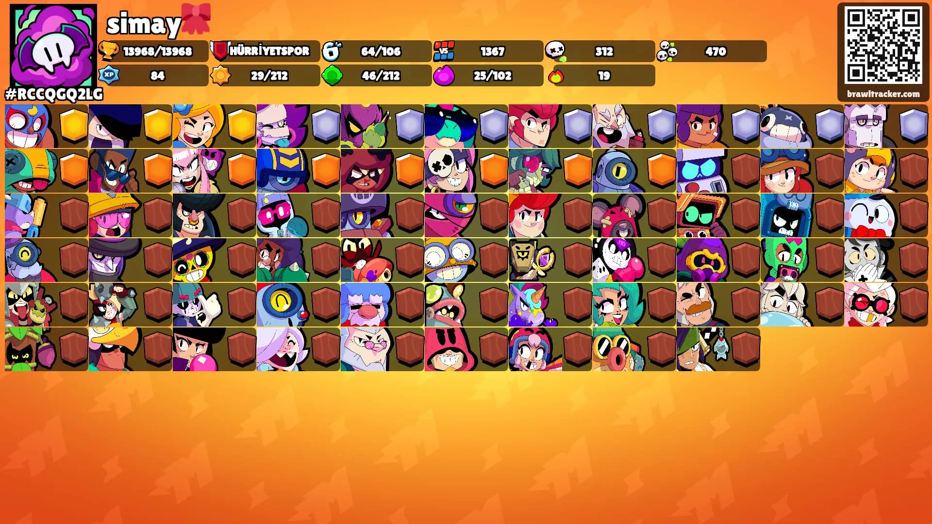 simay🎀's Ranks