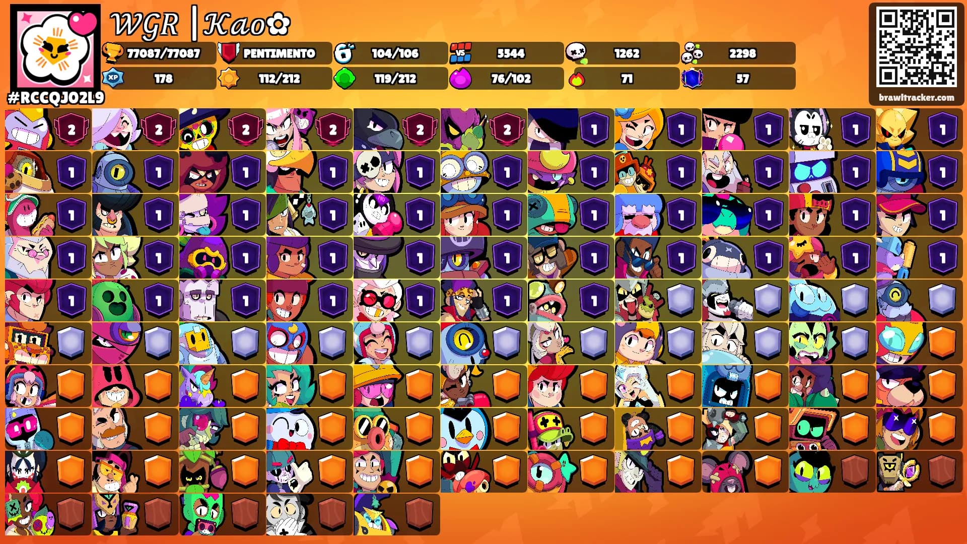 𝒲𝒢𝑅 |𝒦𝒶𝑜✿'s Ranks