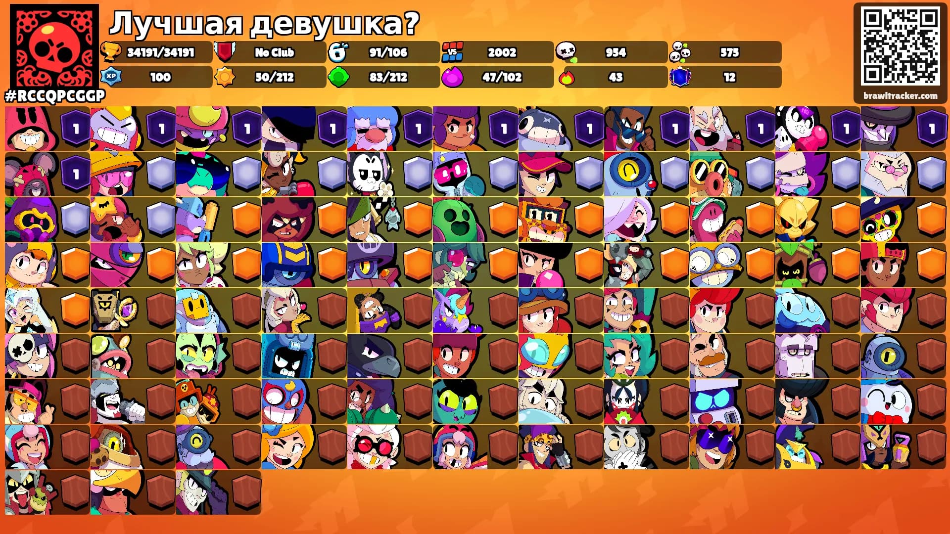 Лучшая девушка?'s Ranks