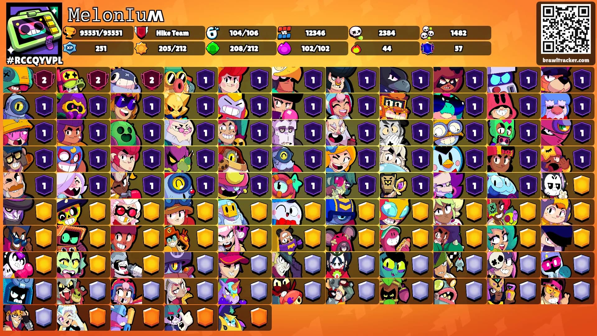 𝙼𝚎𝚕𝚘𝚗𝙸𝚞ʍ's Ranks