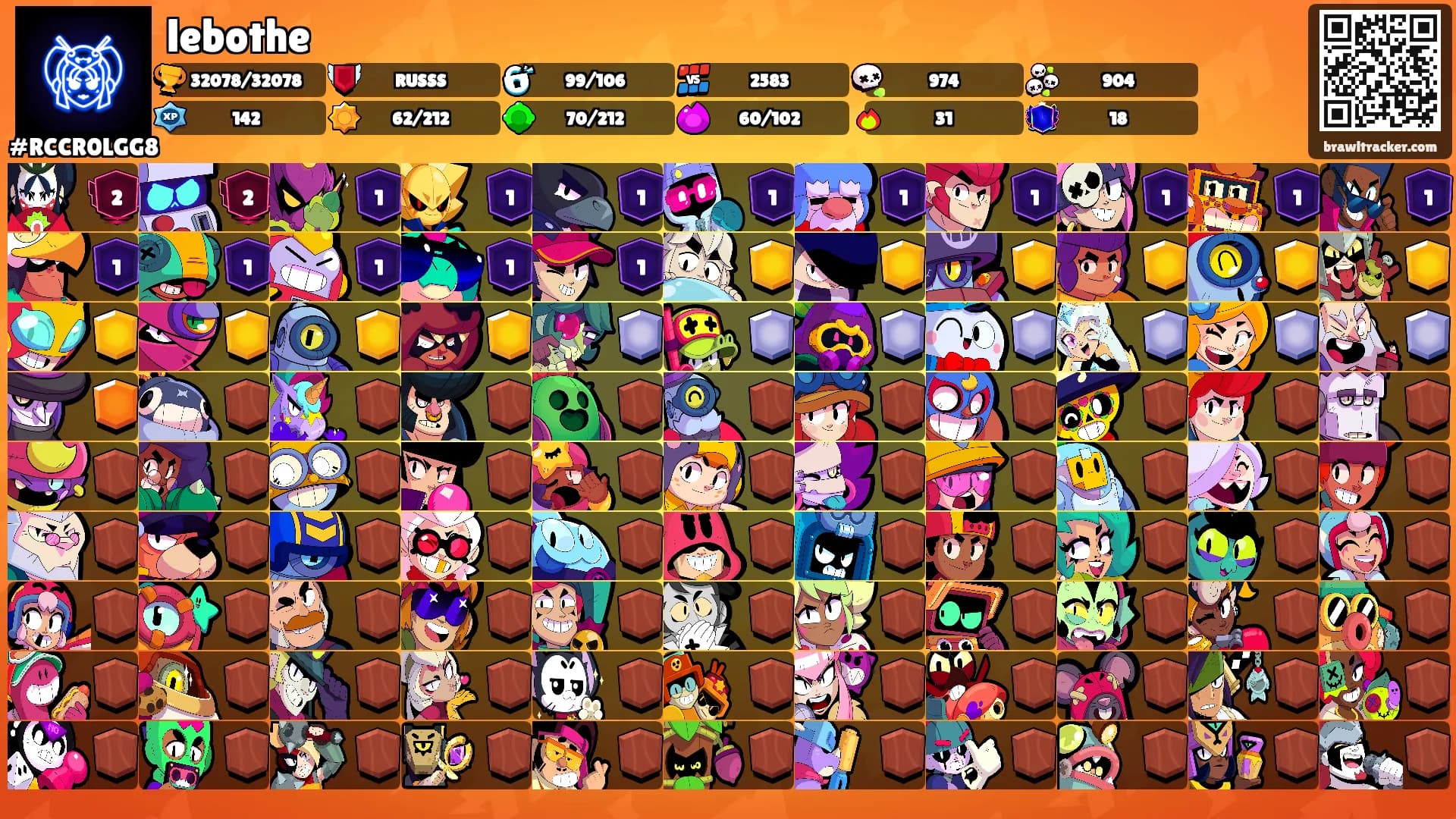 lebothe's Ranks