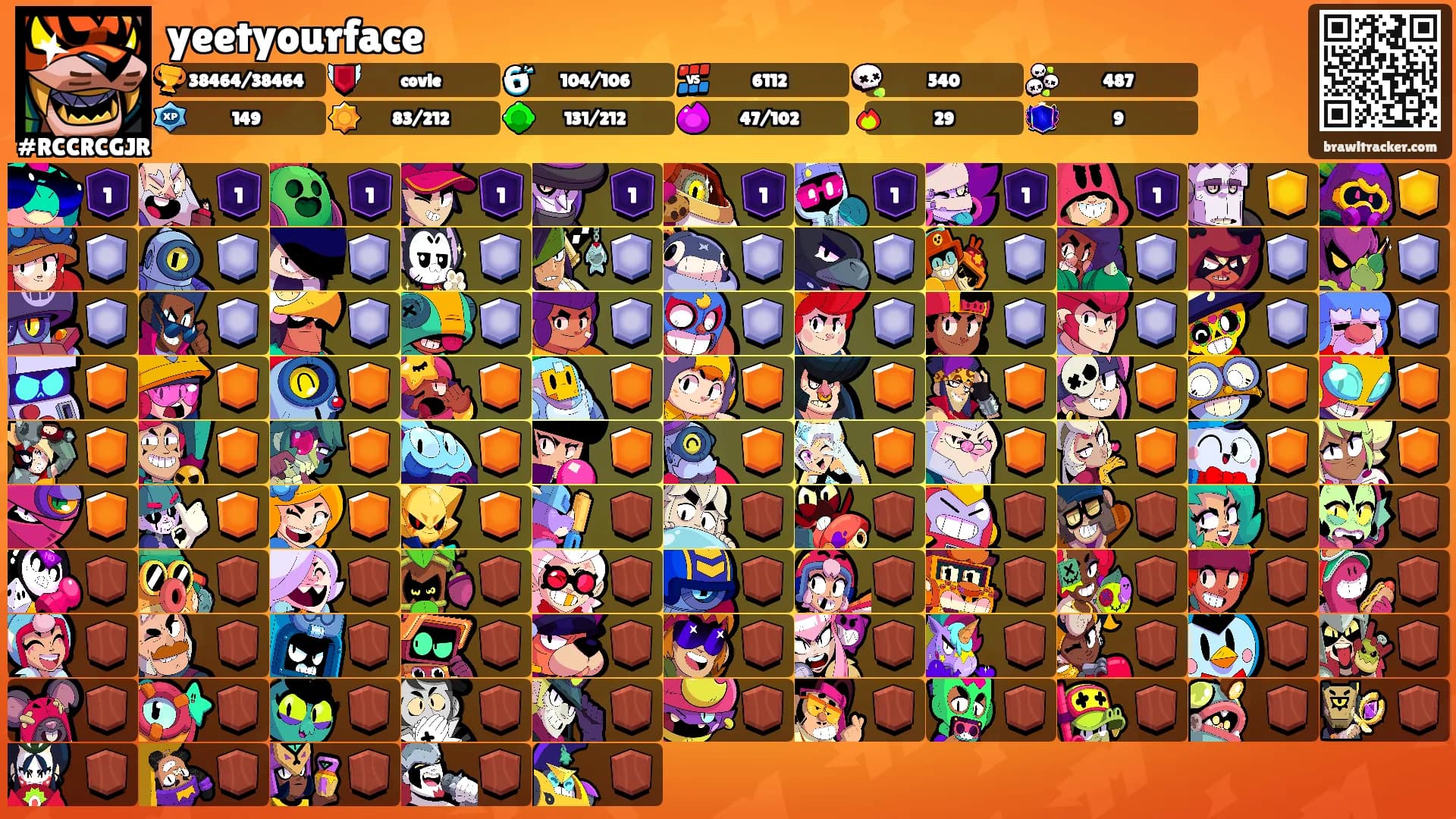 yeetyourface's Ranks
