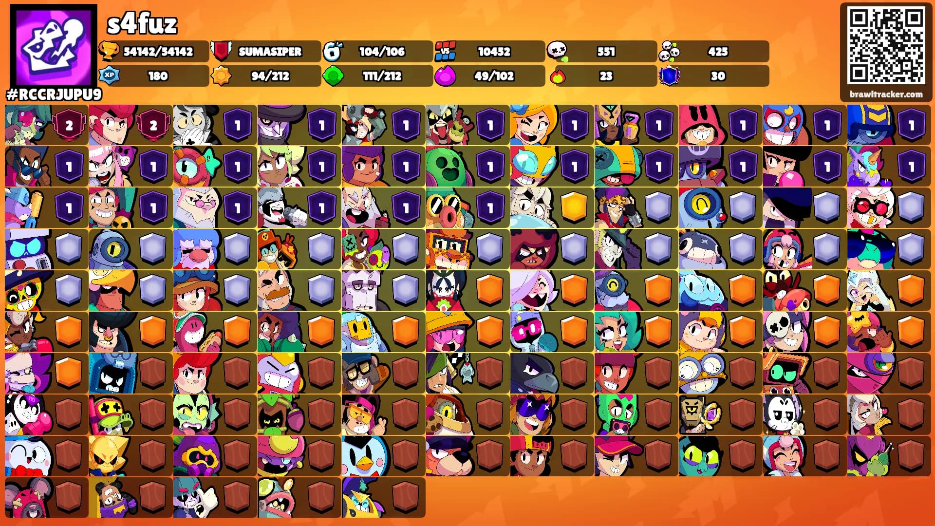 s4fuz's Ranks