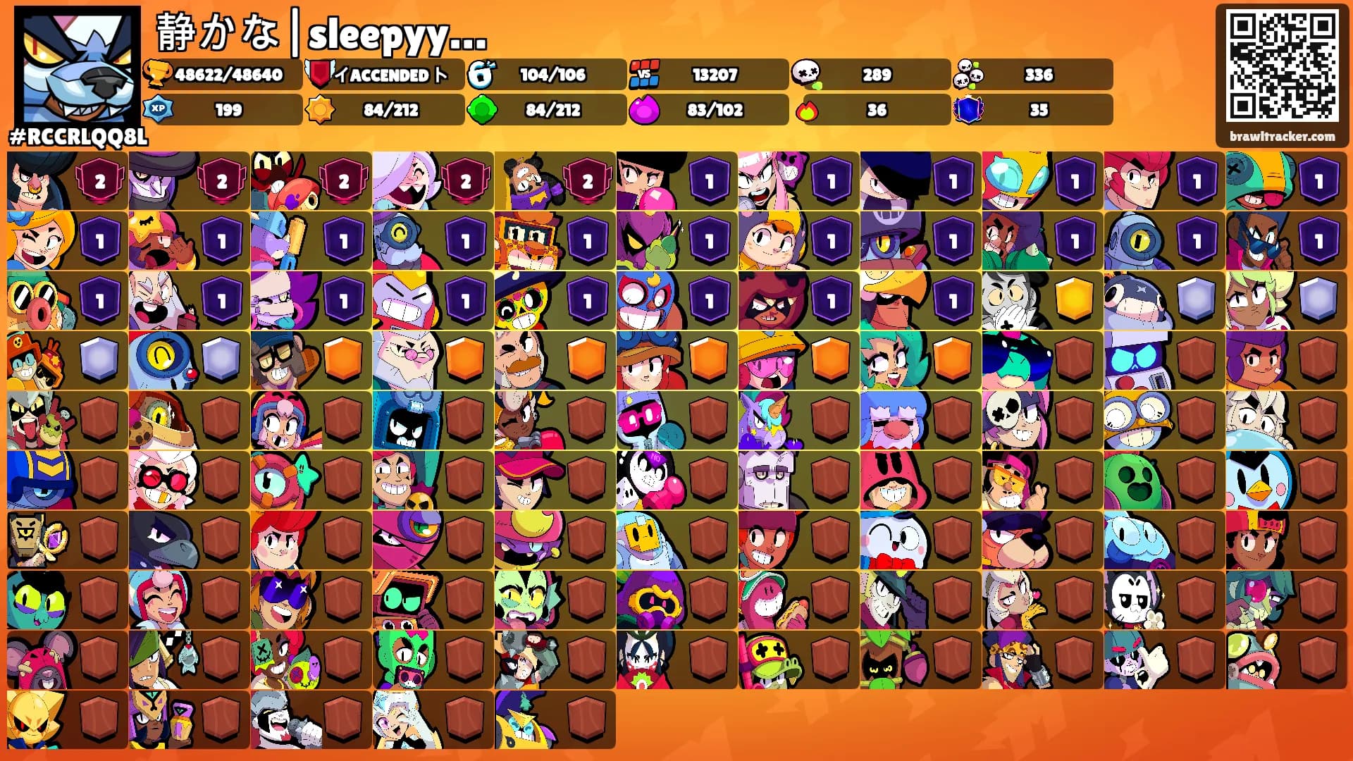 静かな|sleepyy…'s Ranks