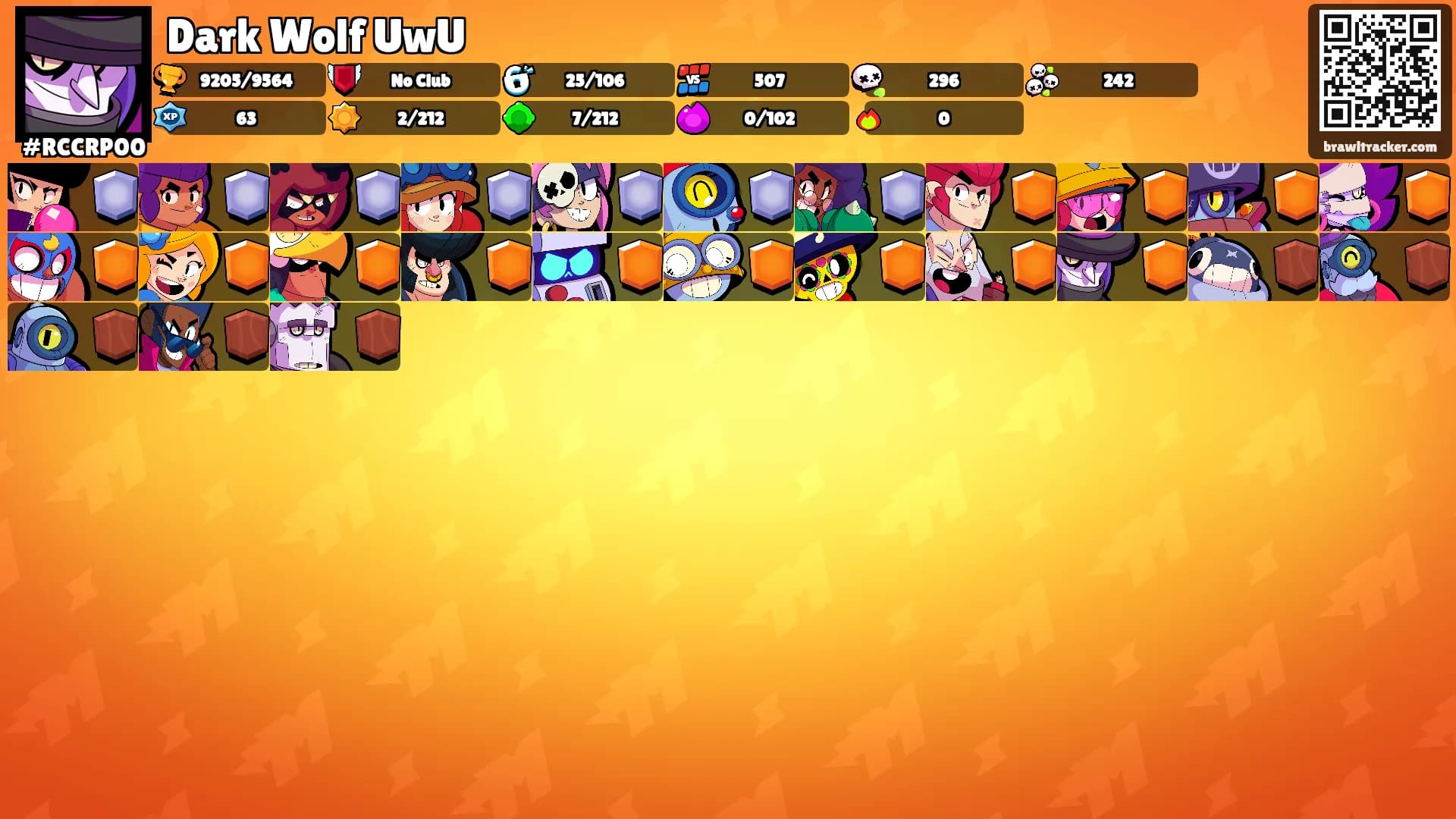 Dark Wolf UwU's Ranks