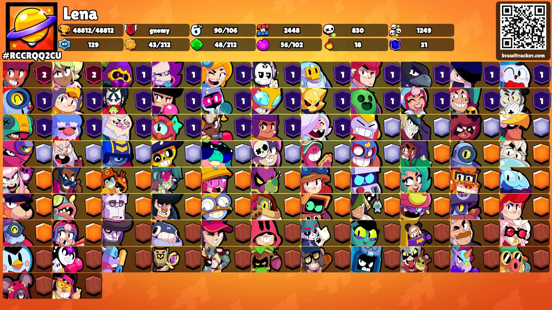 Lena's Ranks