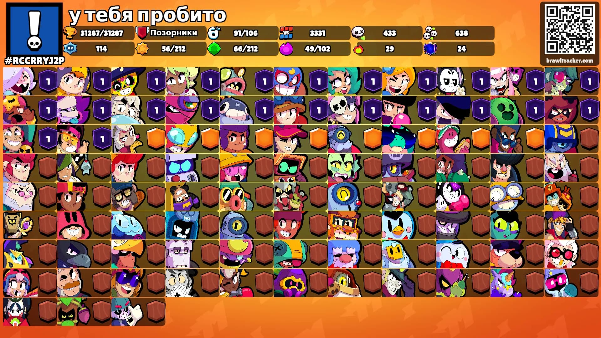 у тебя пробито's Ranks