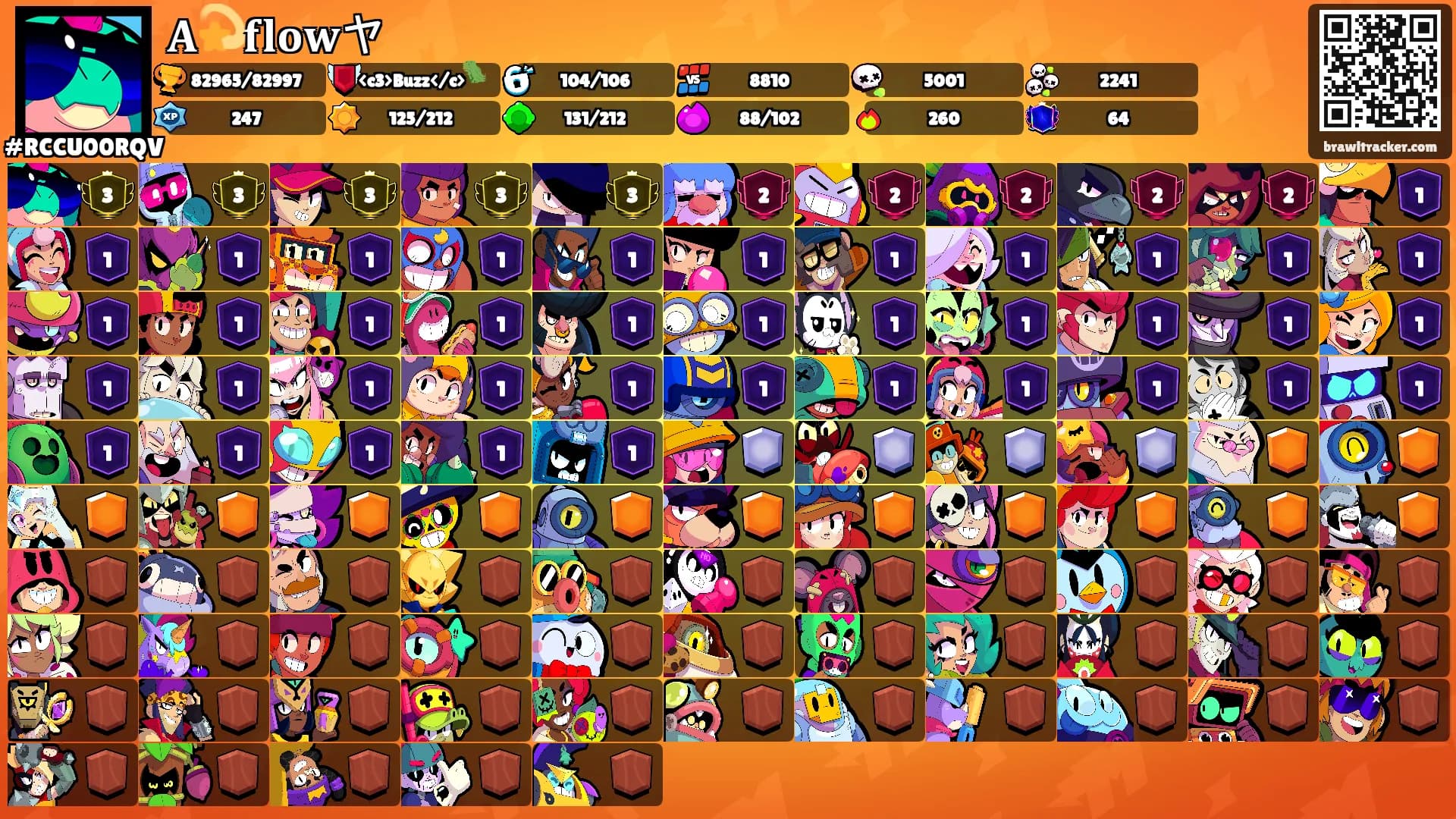 𝐀💫𝐟𝐥𝐨𝐰ヤ's Ranks