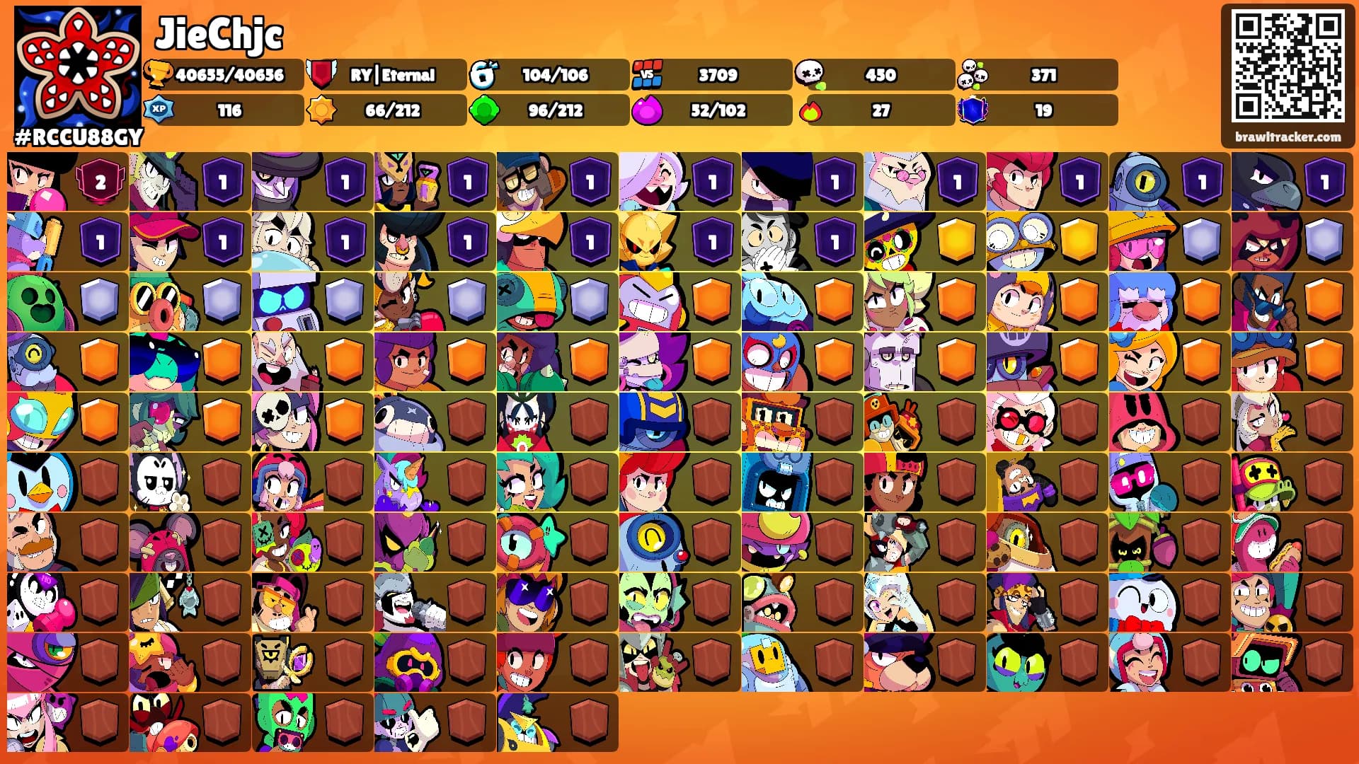 JieChjc's Ranks