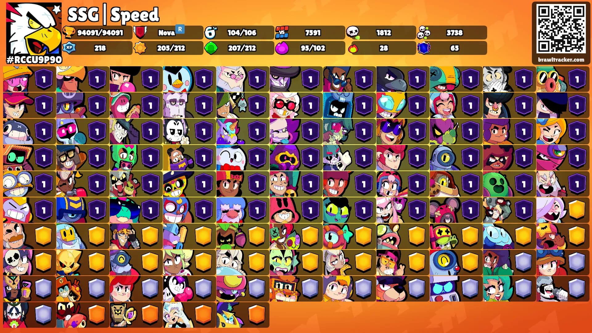 SSG|Speed's Ranks