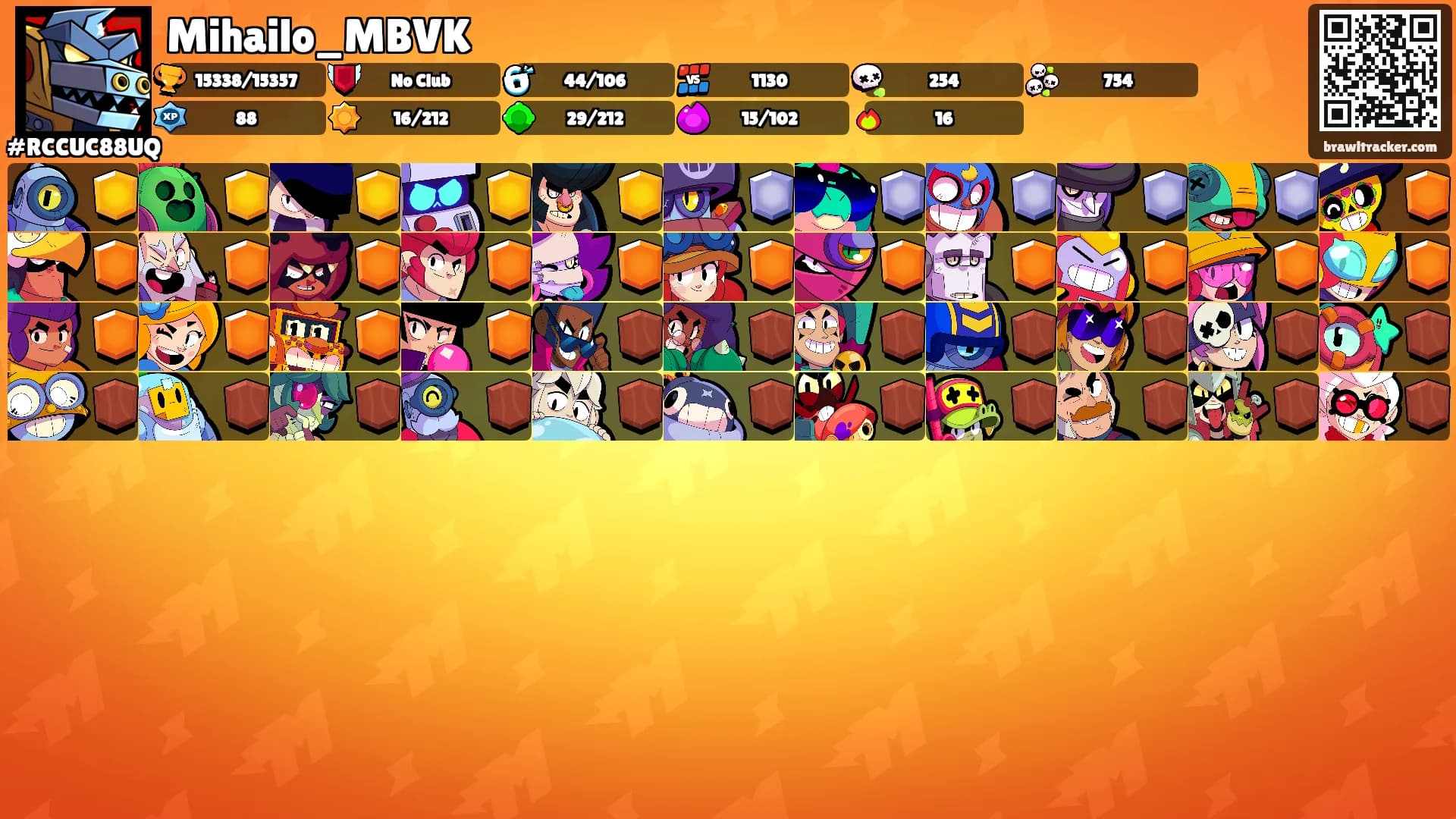 Mihailo_MBVK's Ranks