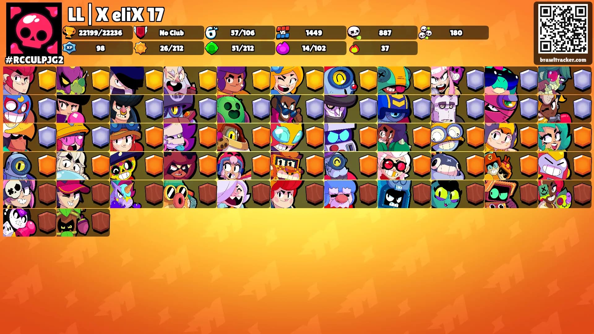 LL|X eliX 17's Ranks