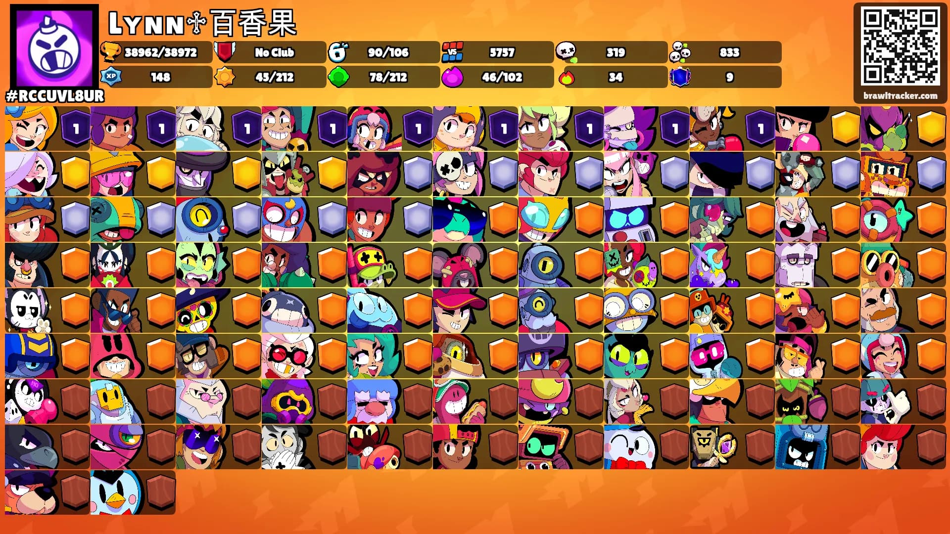 Lʏɴɴ♱百香果's Ranks