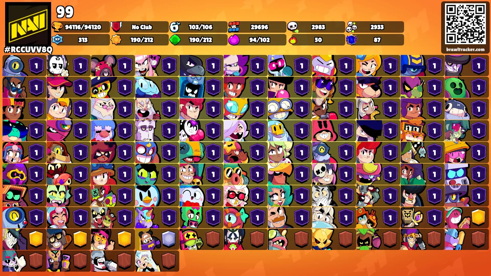 99's Ranks