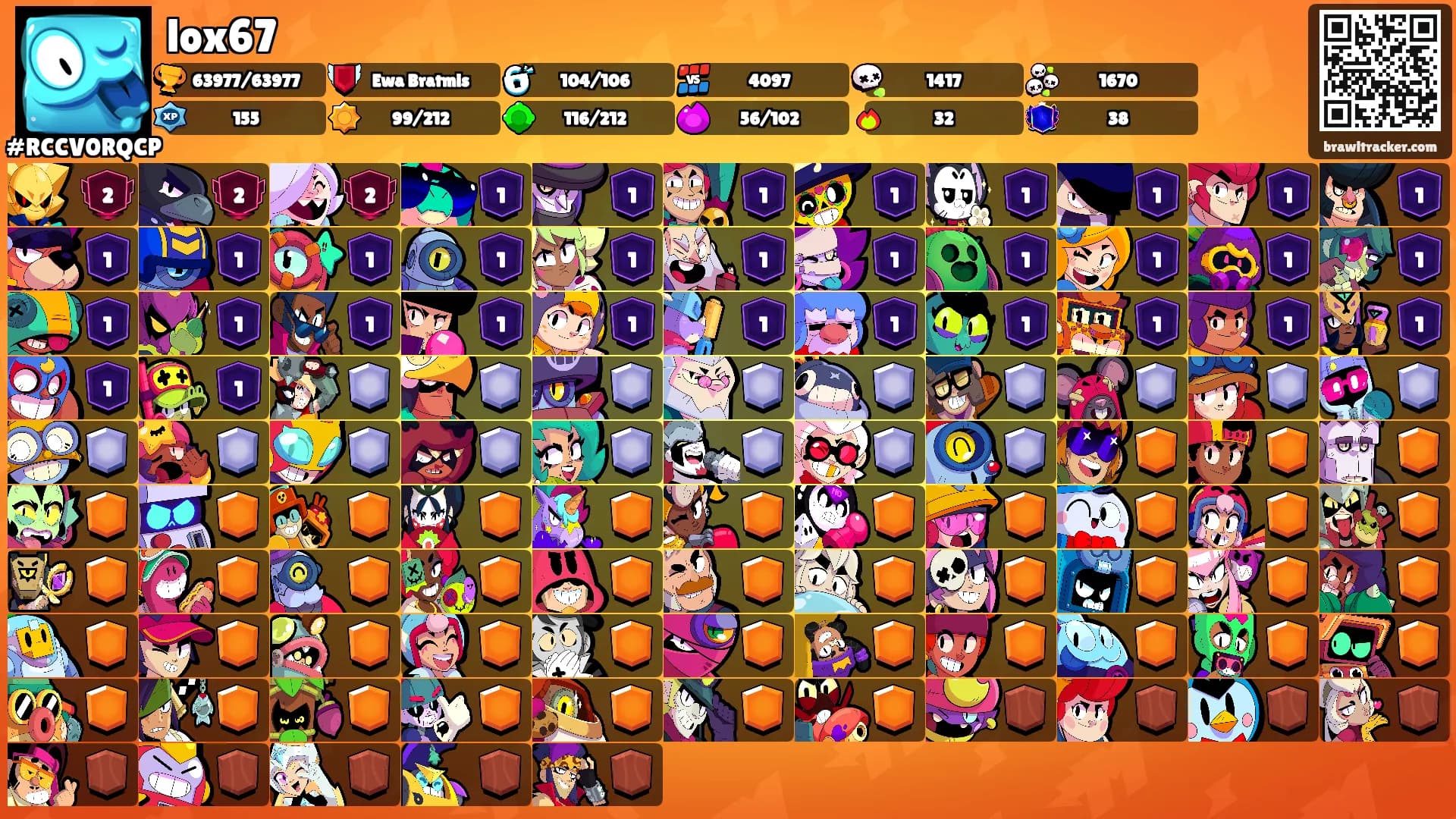 lox67's Ranks