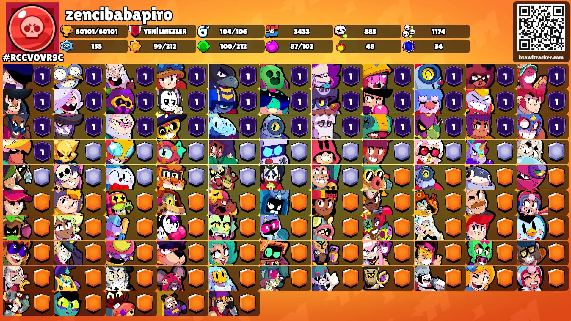 zencibabapiro's Ranks