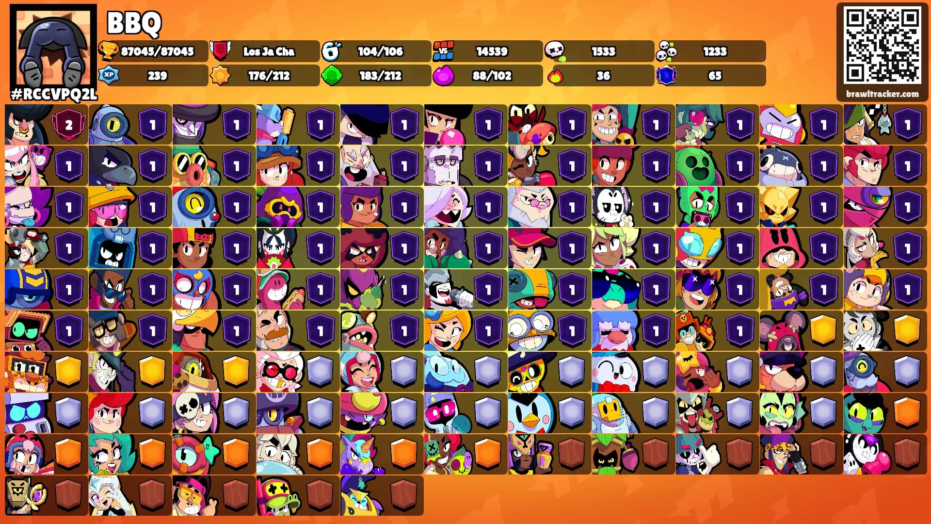 BBQ's Ranks