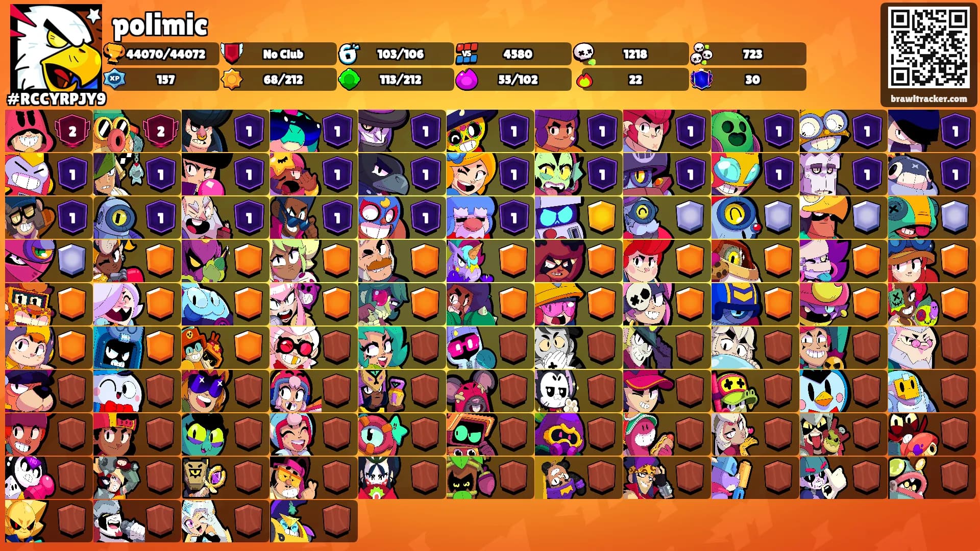 polimic's Ranks