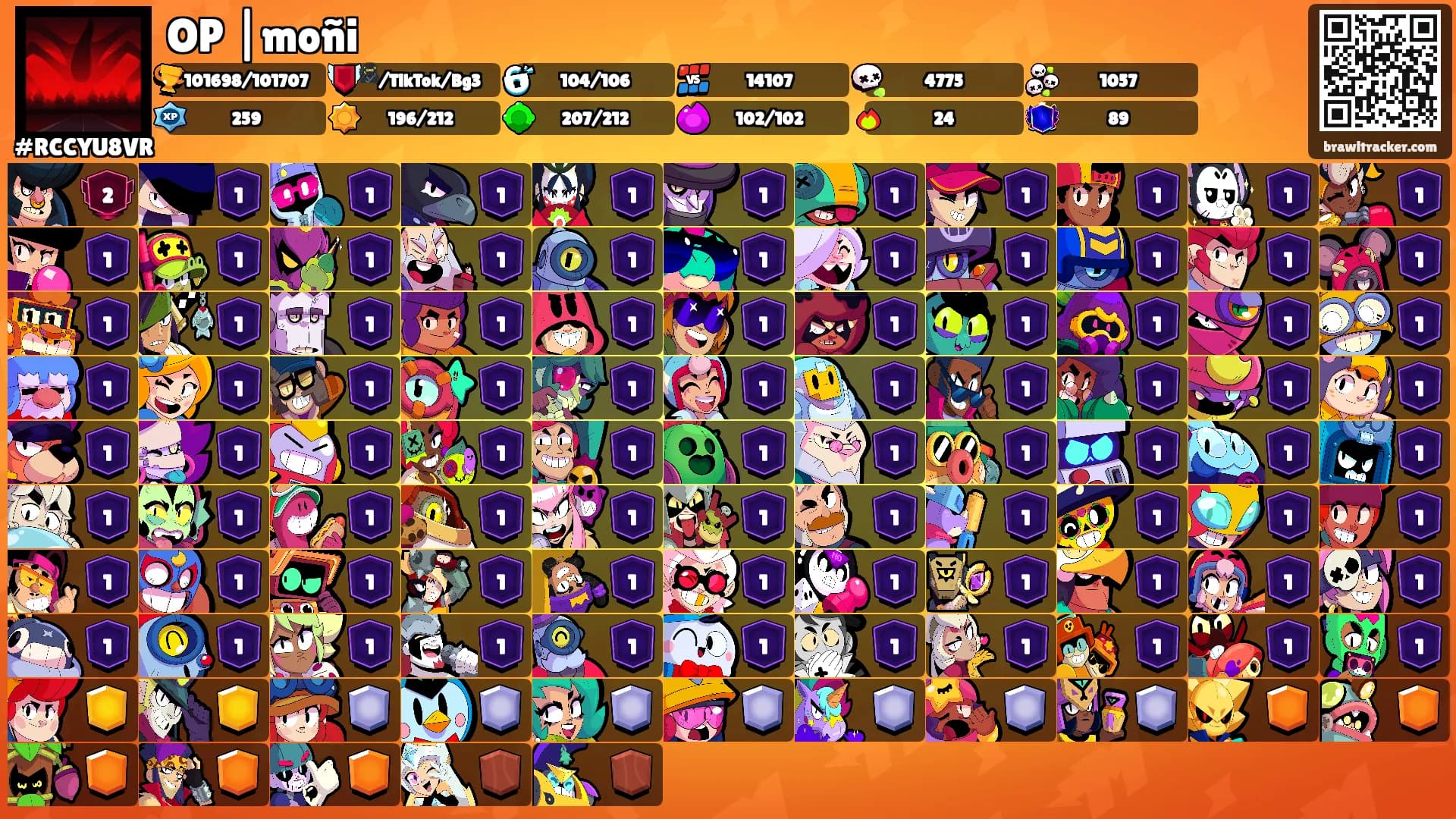 OP |moñi's Ranks