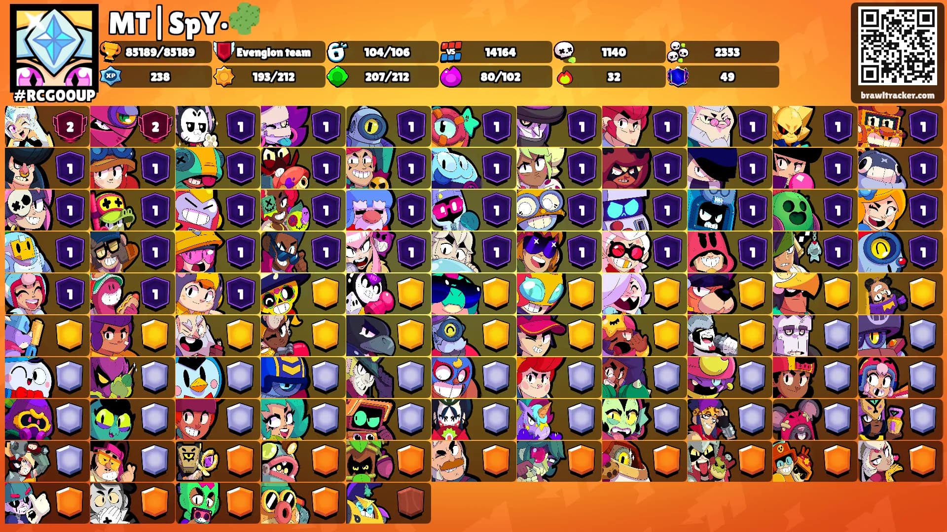 MT|SpY•🌵's Ranks