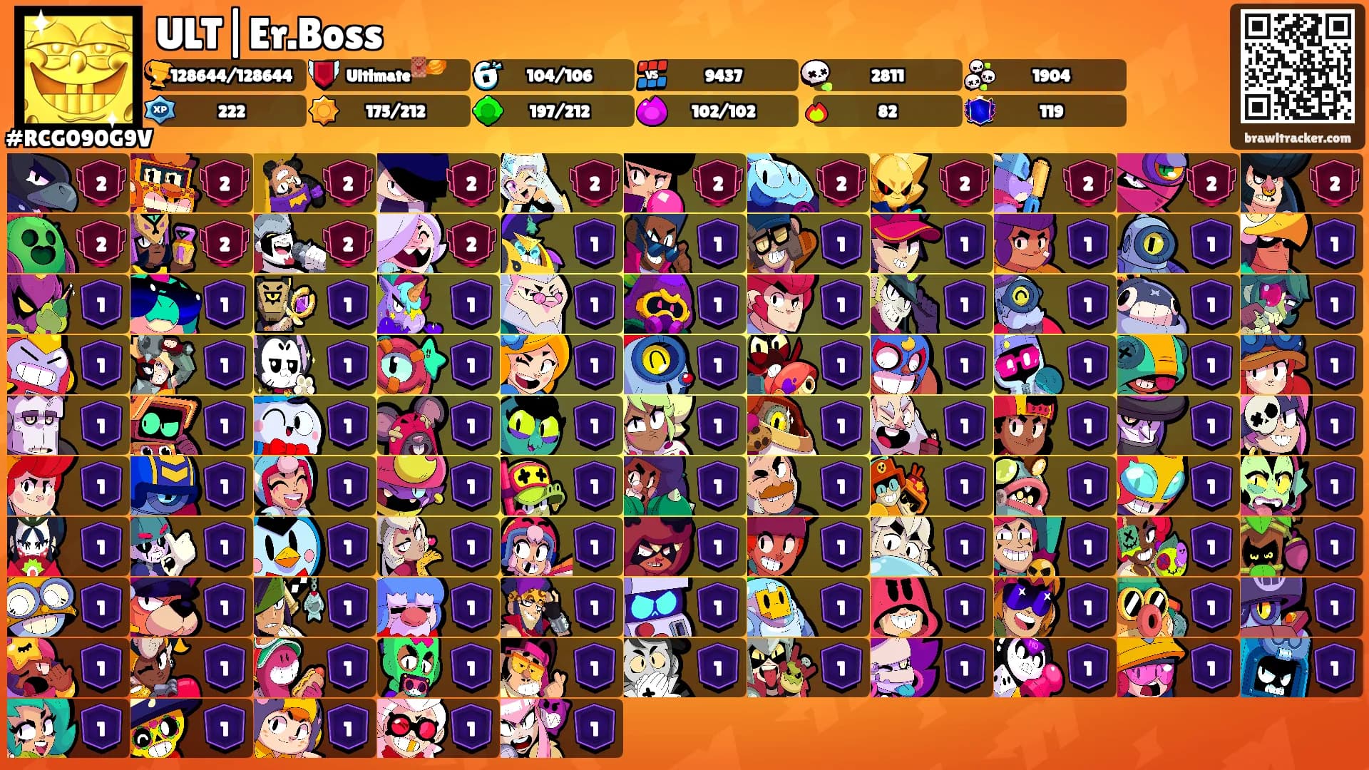 ULT|Er.Boss's Ranks