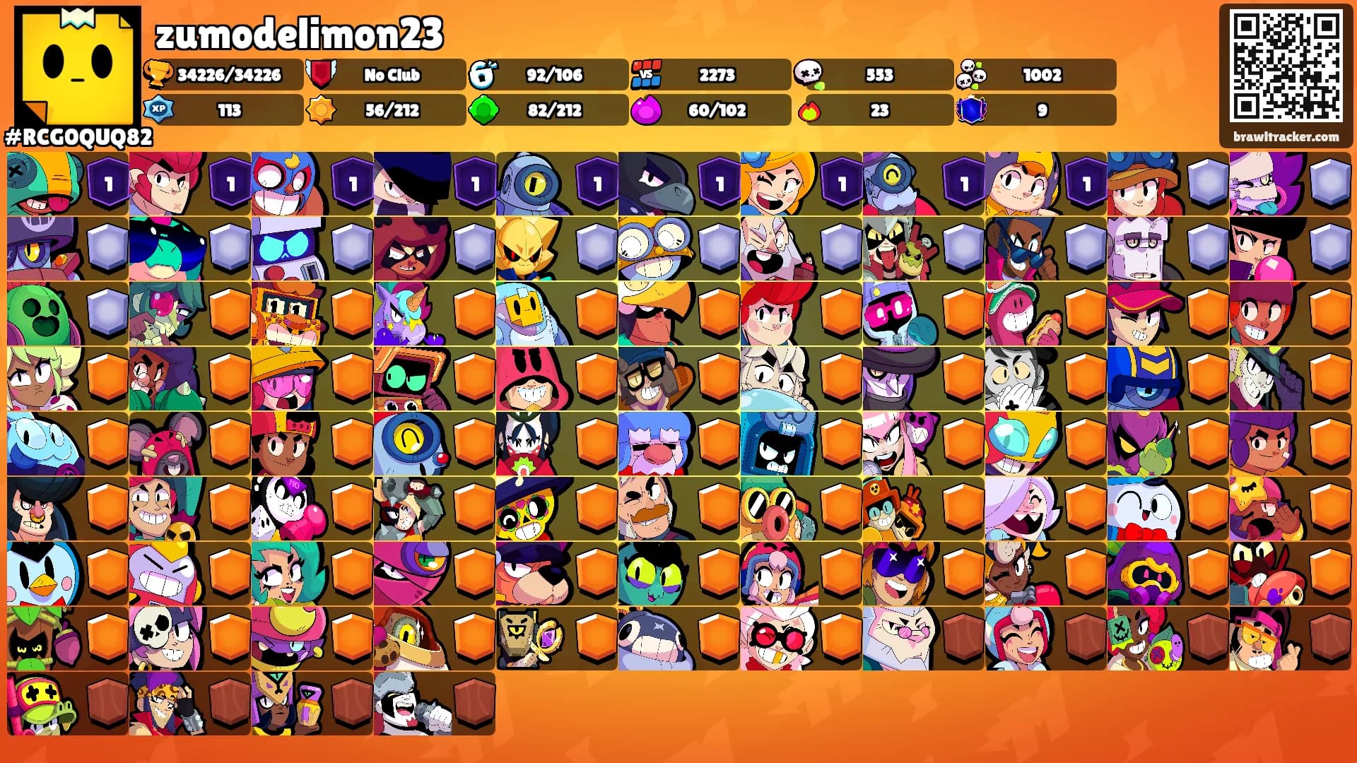 zumodelimon23's Ranks