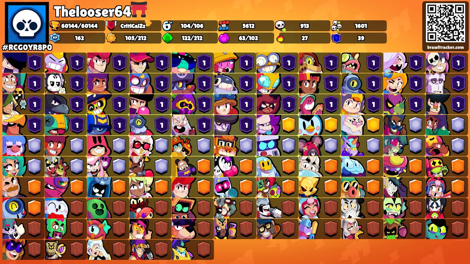 Thelooser64⛩️'s Ranks