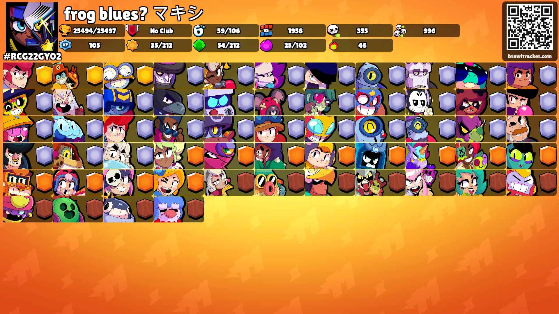 frog blues? マキシ's Ranks