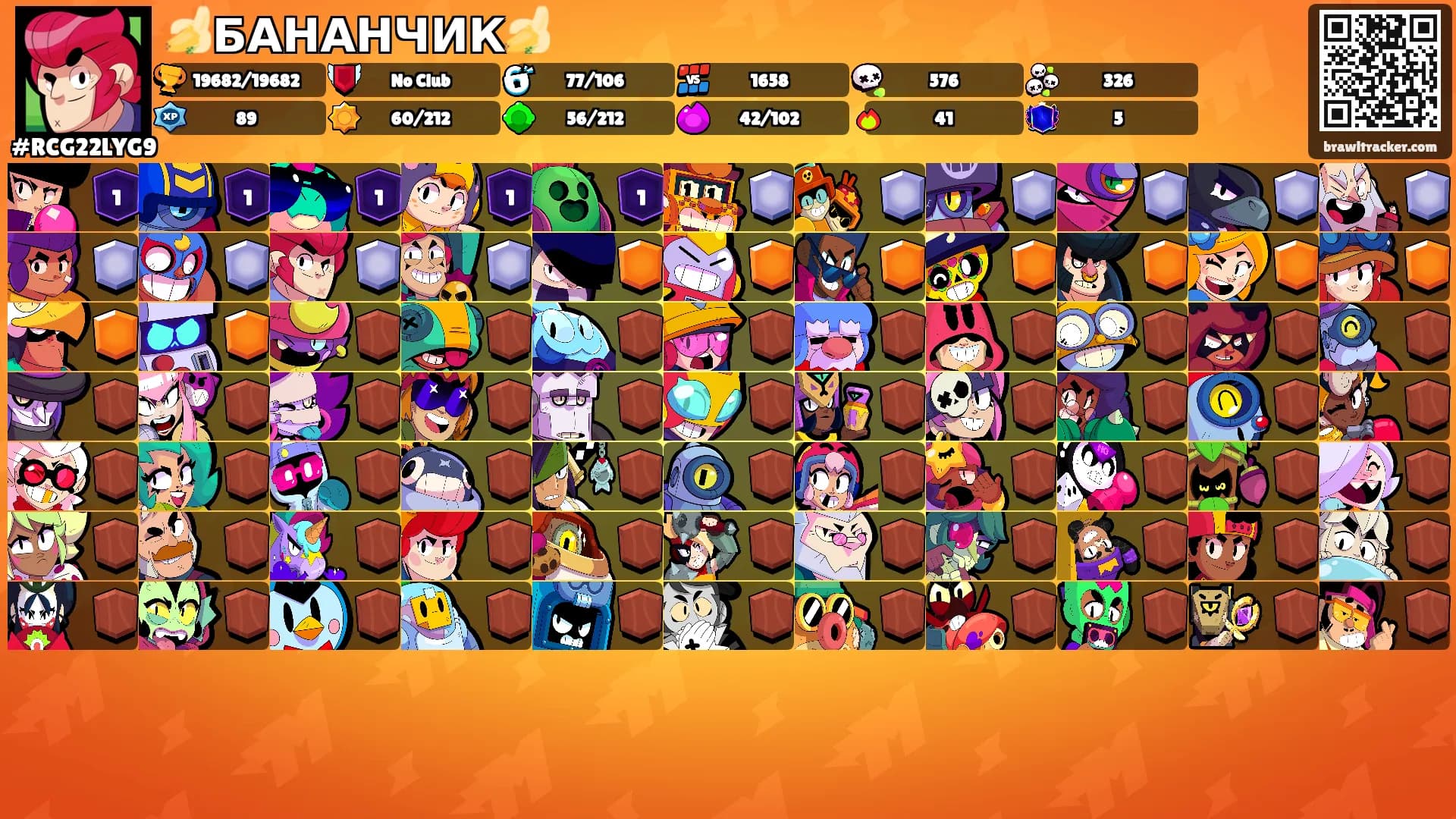🍌БАНАНЧИК🍌's Ranks