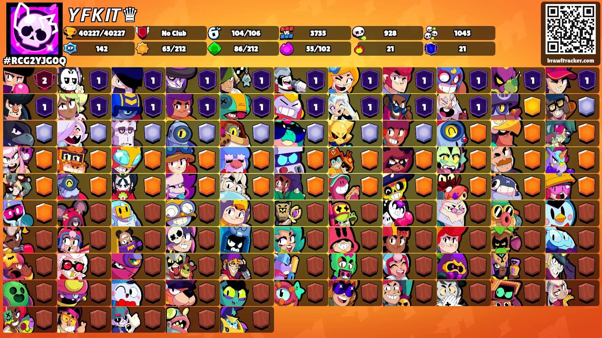 𝙔𝙁𝙆𝙄𝙏♛'s Ranks