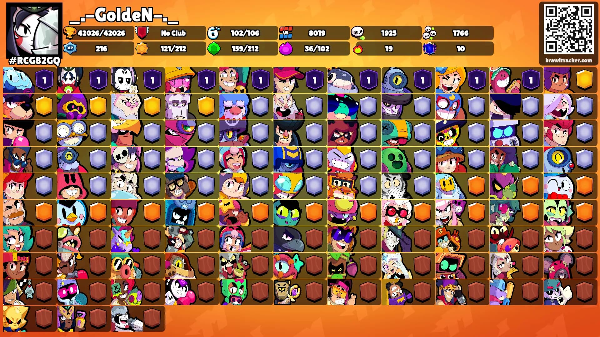 _.-GoldeN-._'s Ranks