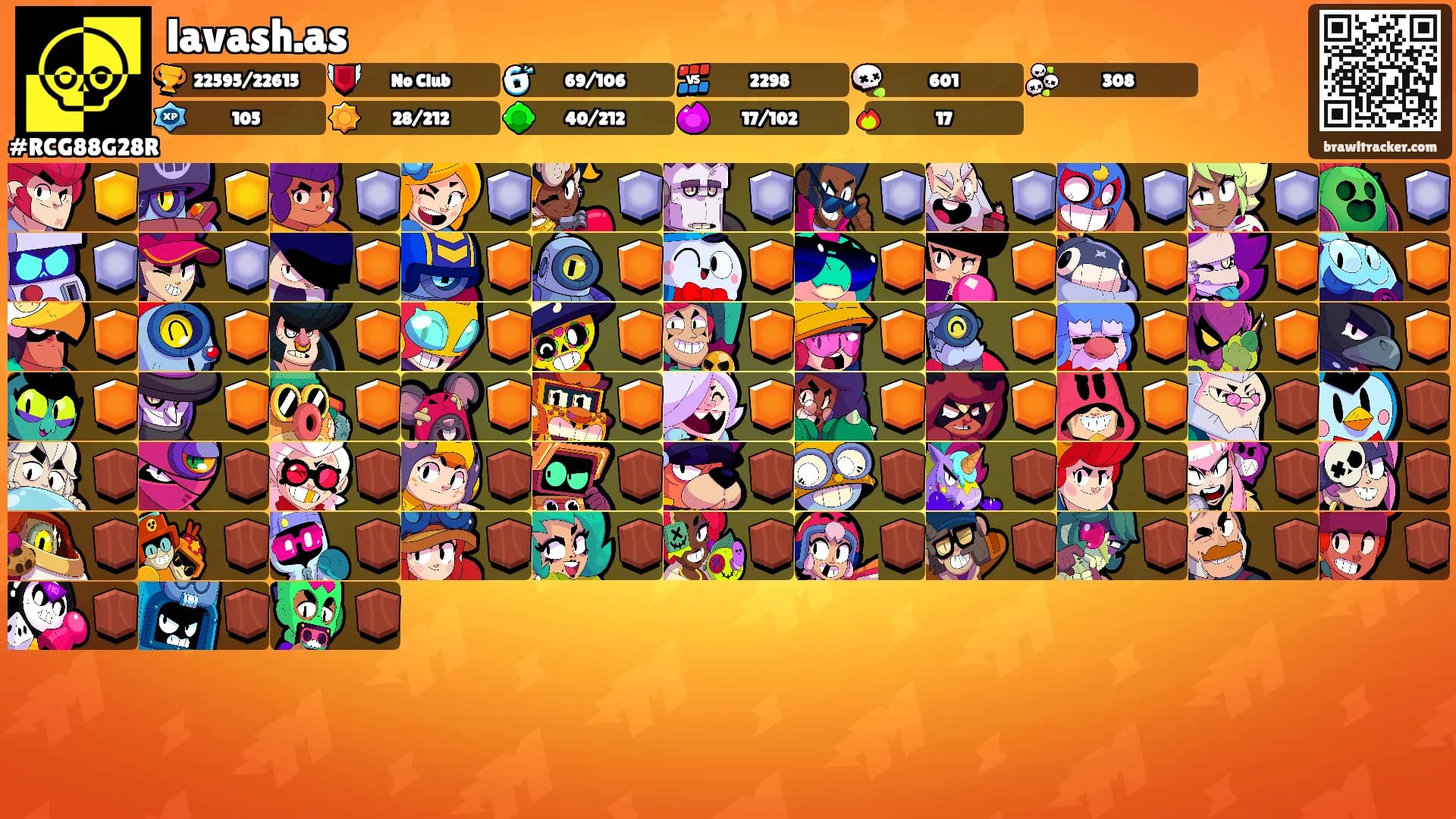 lavash.as's Ranks