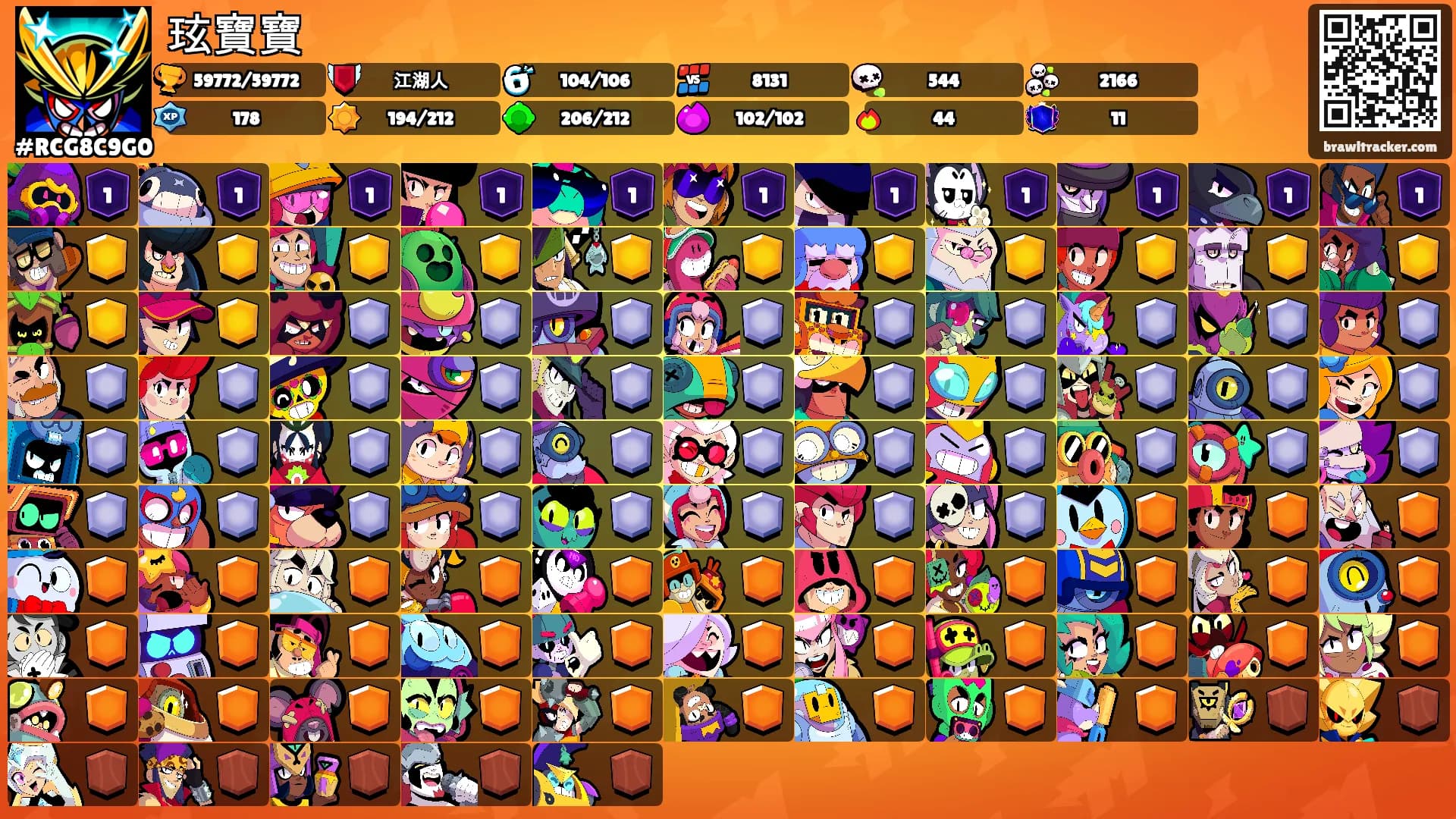 玹寶寶's Ranks