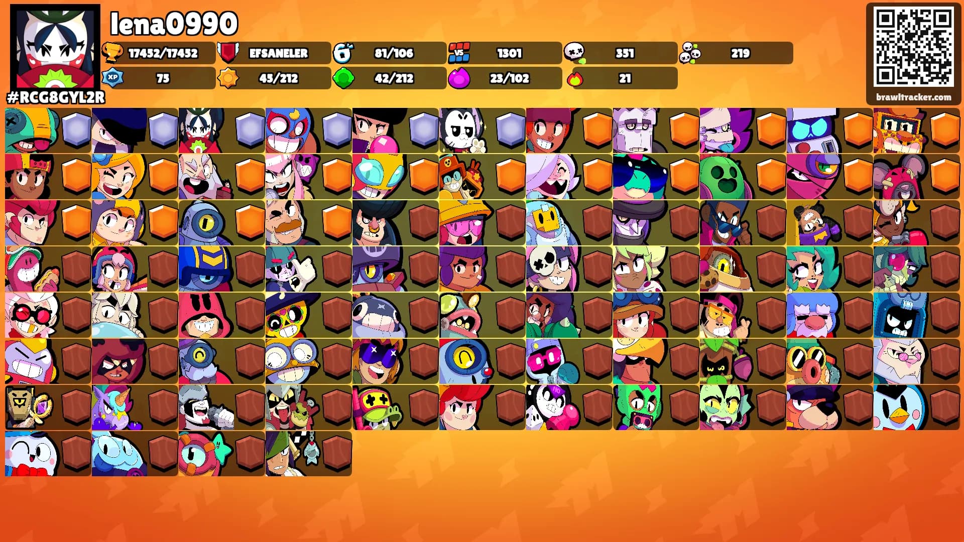 lena0990's Ranks