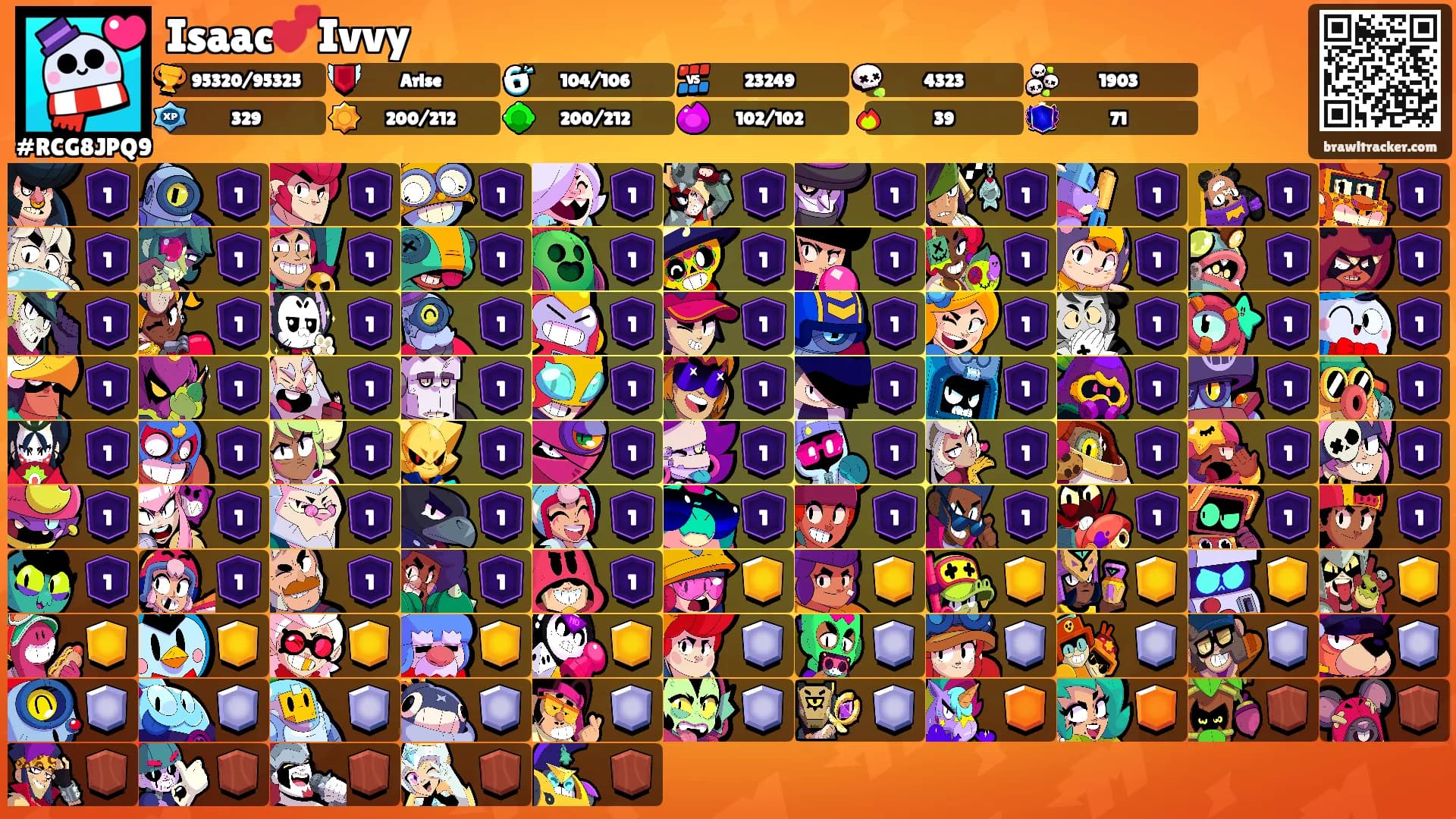 Isaac💕Ivvy's Ranks