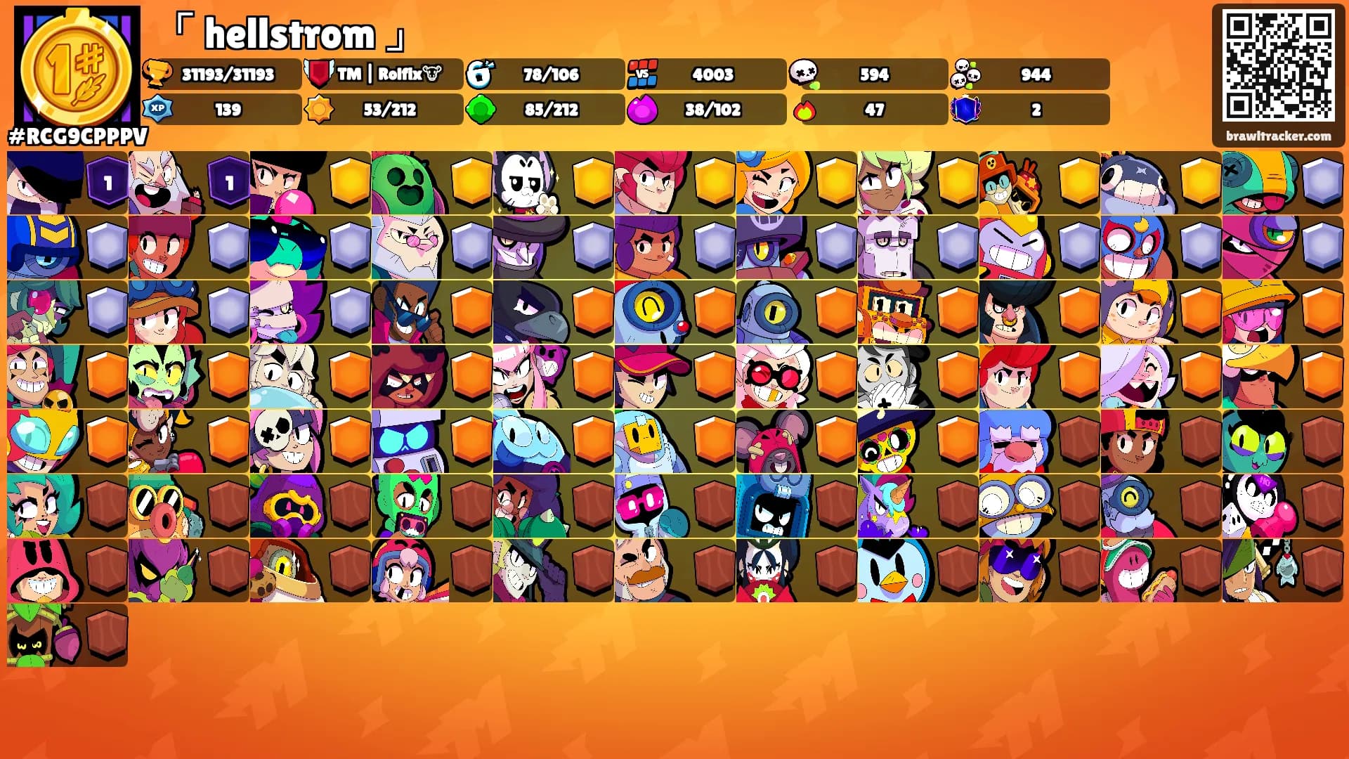 「 hellstrom 」's Ranks