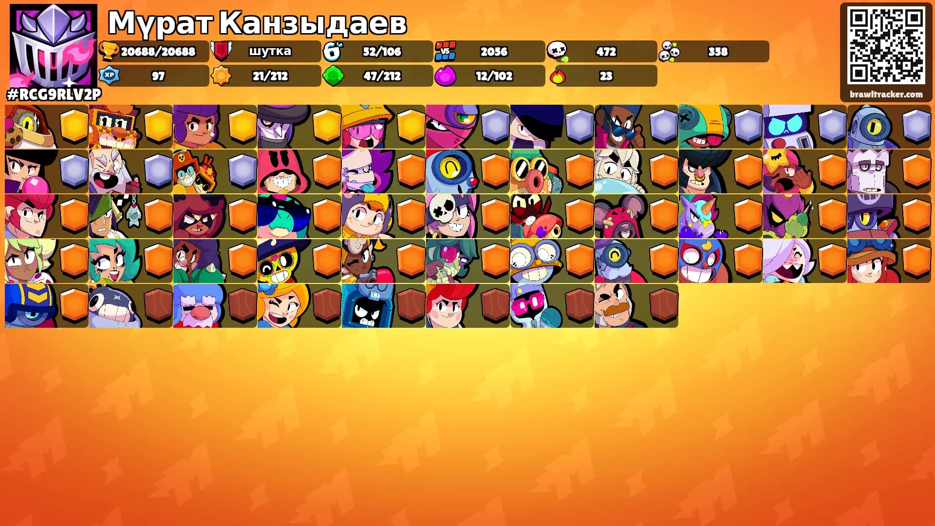 Мүрат Канзыдаев's Ranks