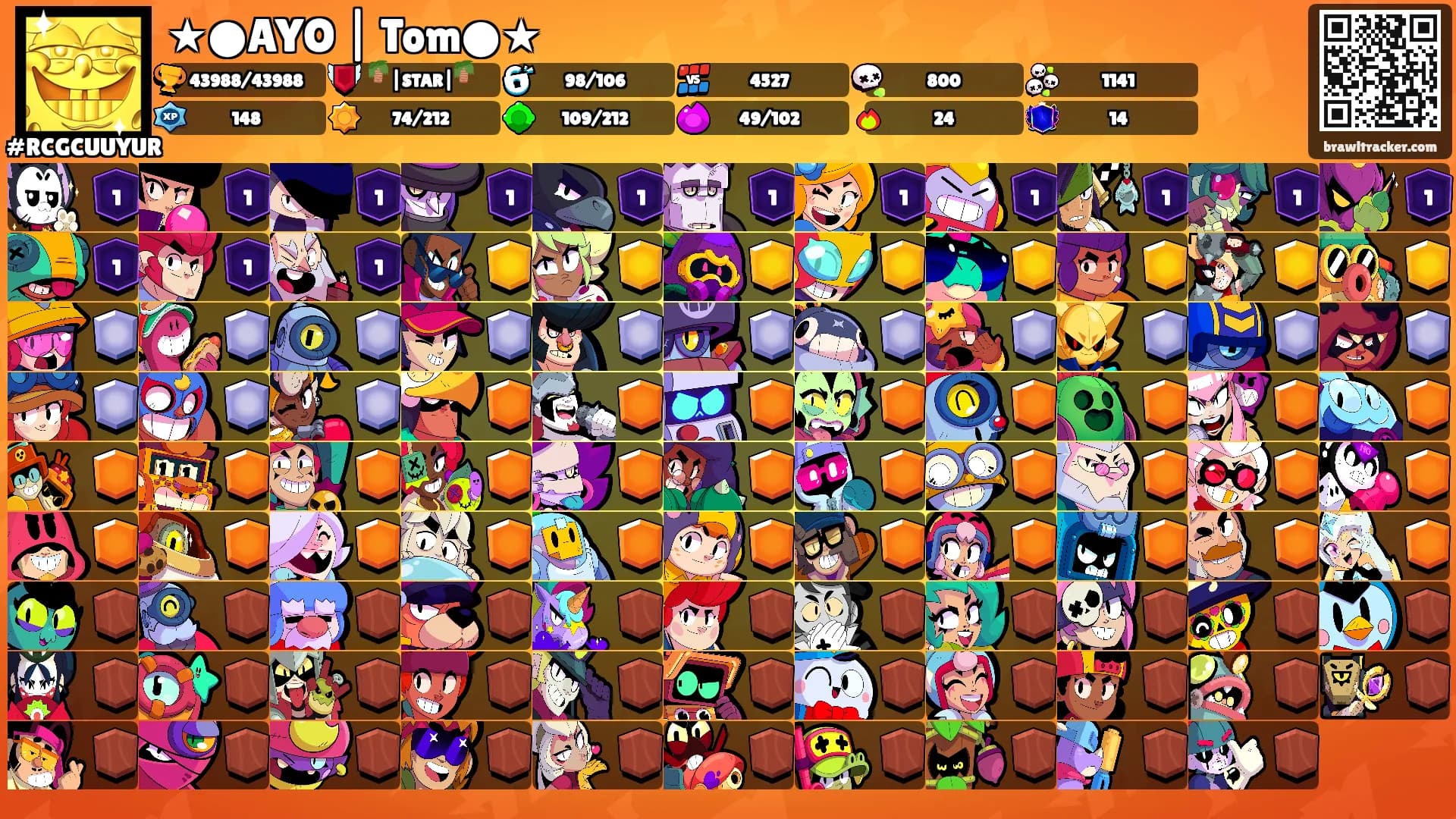 ★●AYO | Tom●★'s Ranks