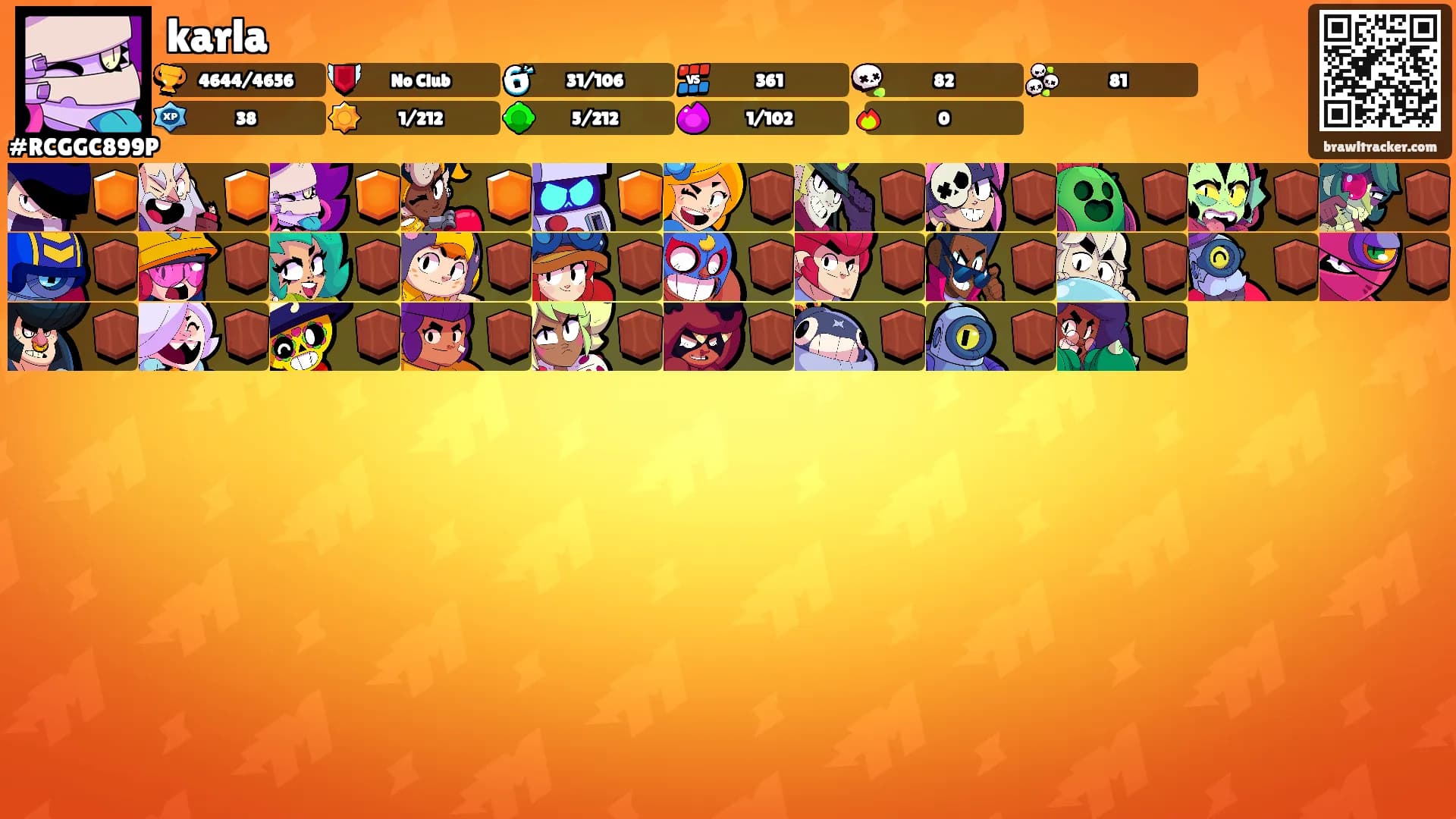 karla's Ranks