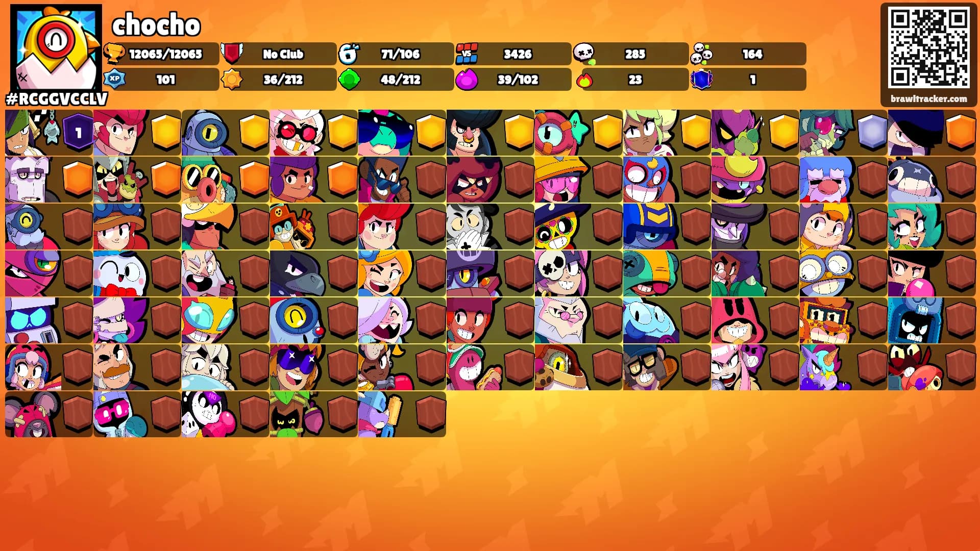 chocho's Ranks