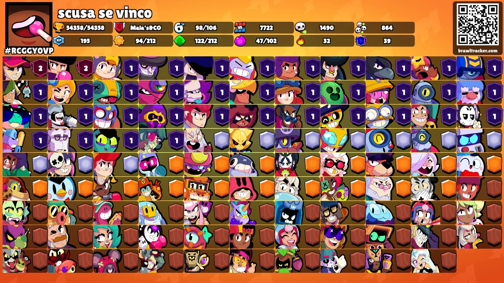 scusa se vinco's Ranks
